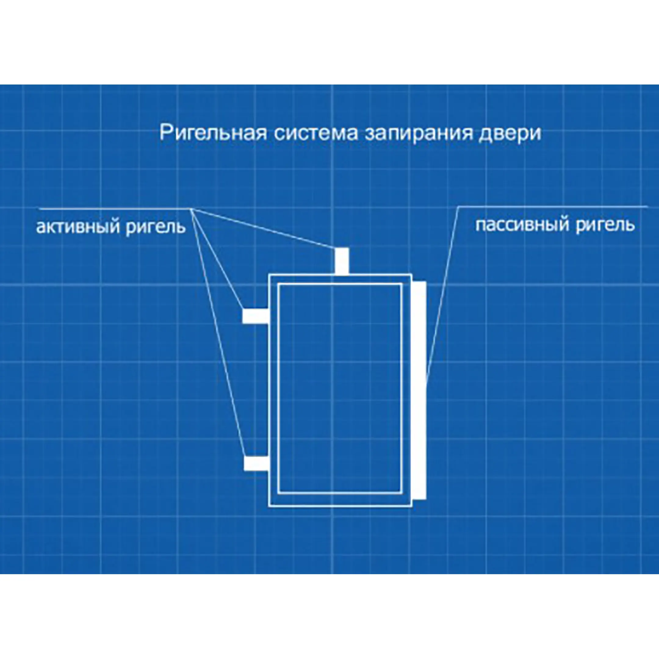 Сейф ПКО - 10 Т