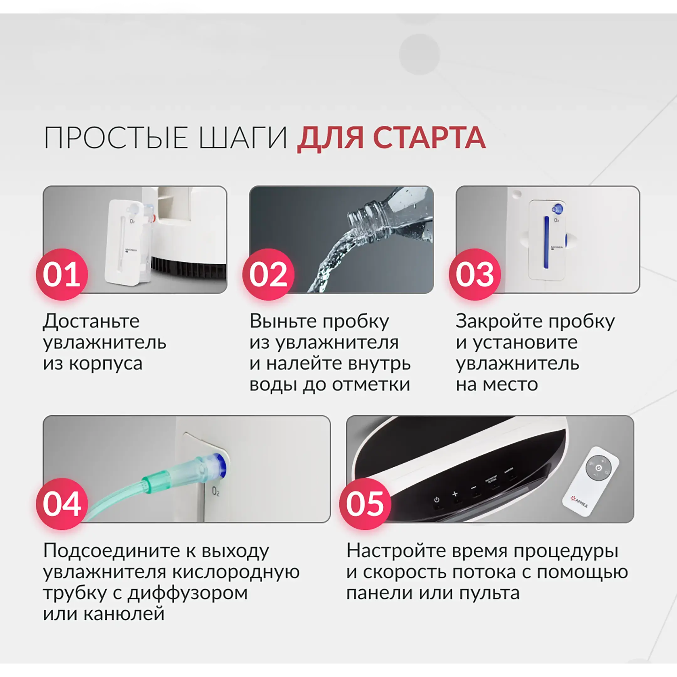Концентратор YU500