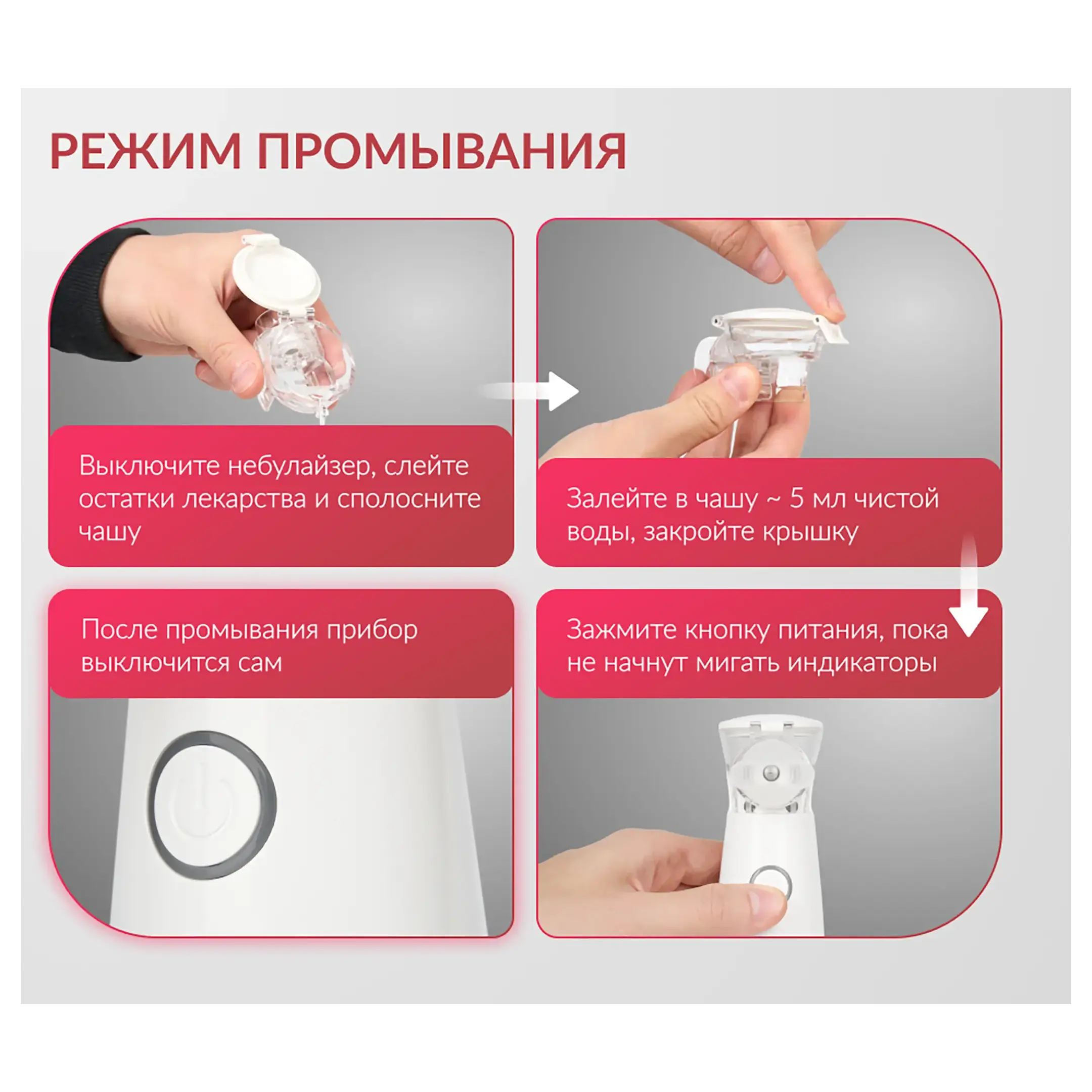 Ингалятор-небулайзер М118