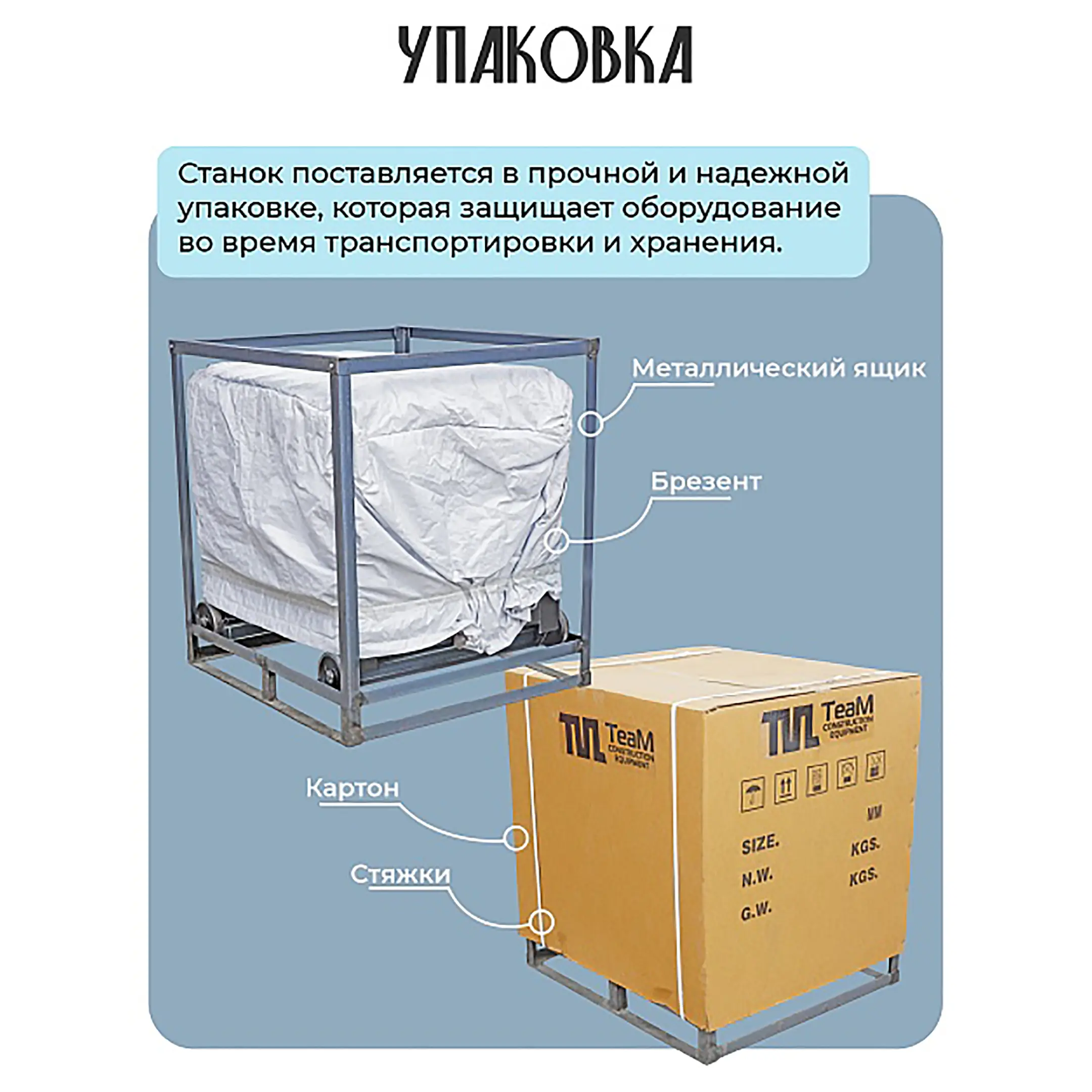 Станок для гибки арматуры GW30
