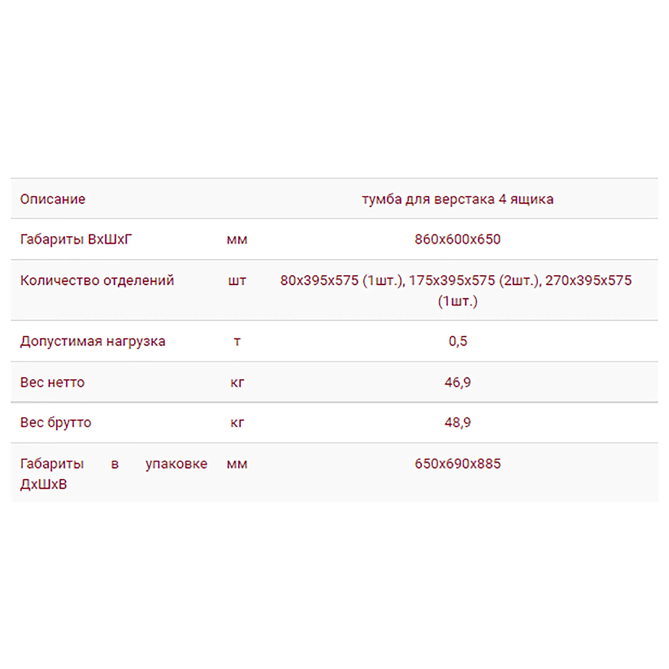 Тумба для верстака, 4 ящика (1х95, 2х190, 1х285мм) (Арт. 35.504)