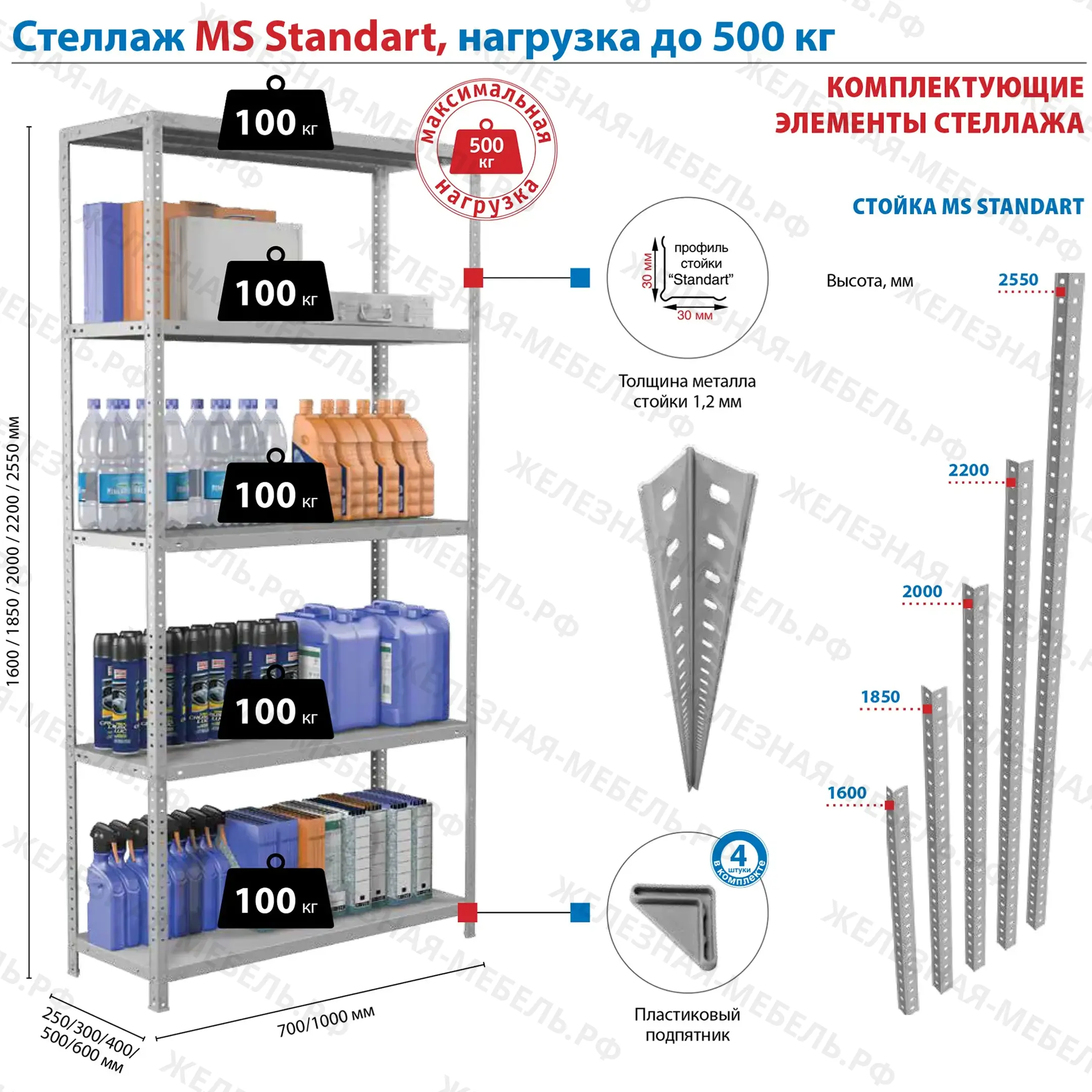 Стеллаж MS STANDART 2000х1000х400 (5 полок)