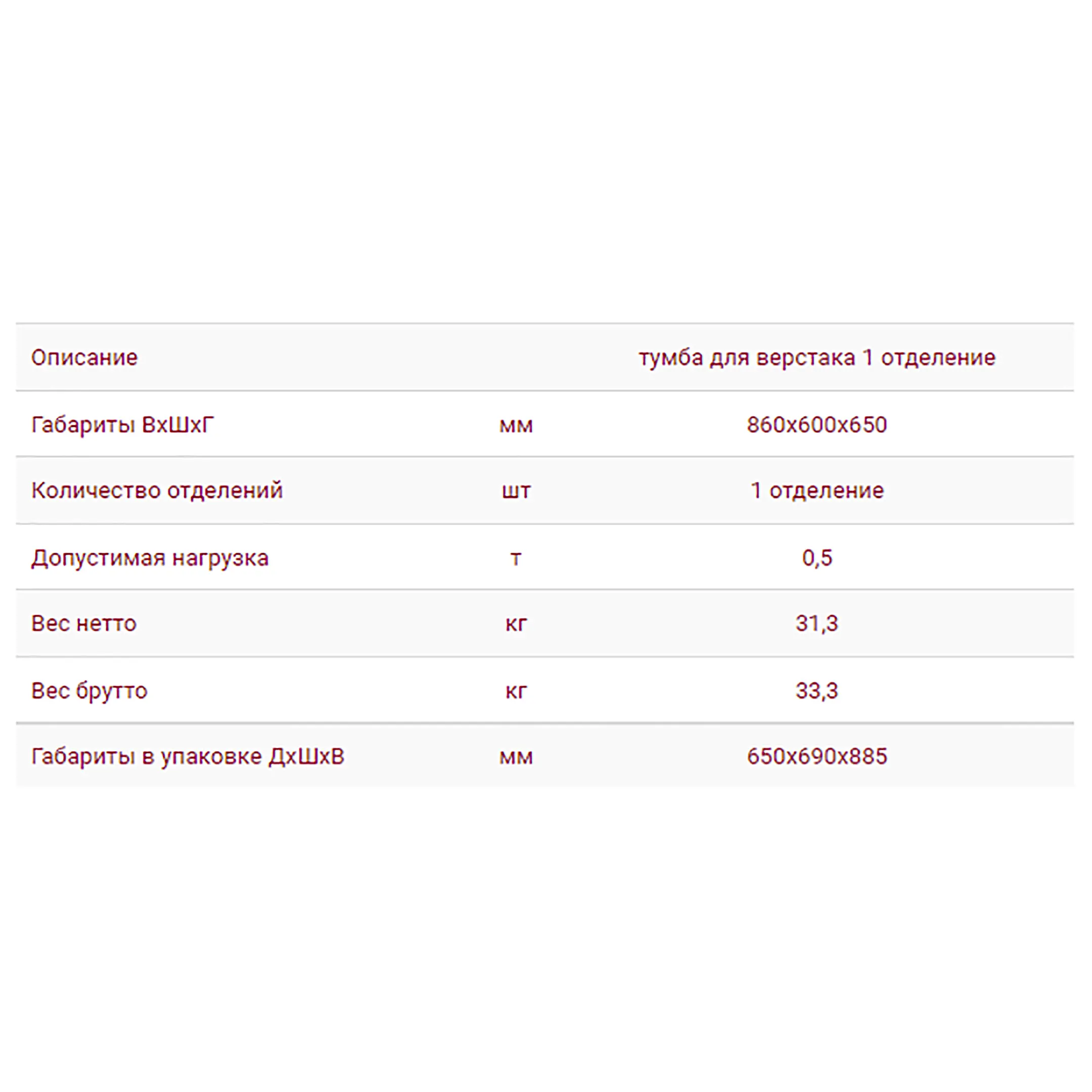 Тумба для верстака, 1 отделение (760мм) (Арт. 35.502)