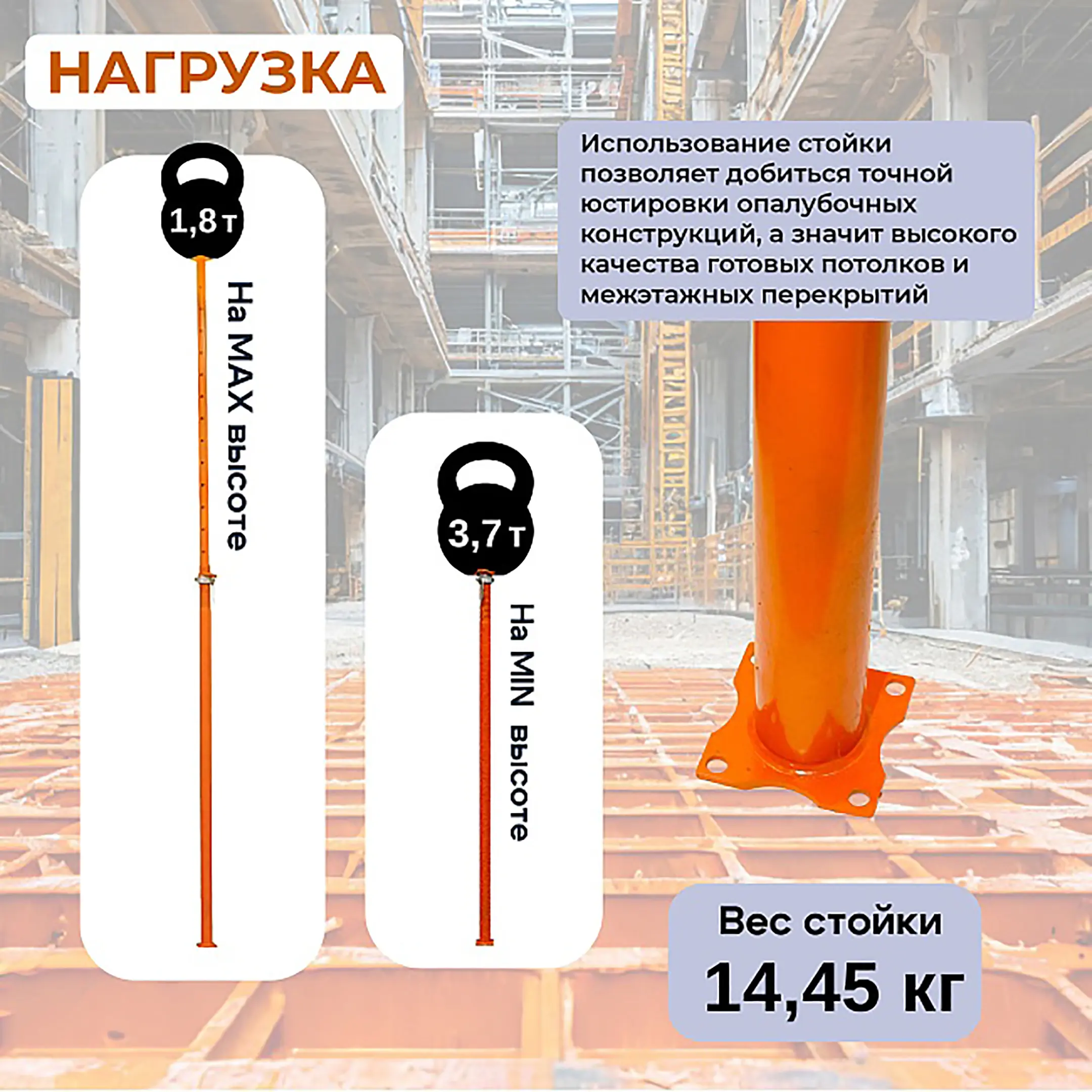 Стойка телескопическая для опалубки 3,7 м (усиленная)