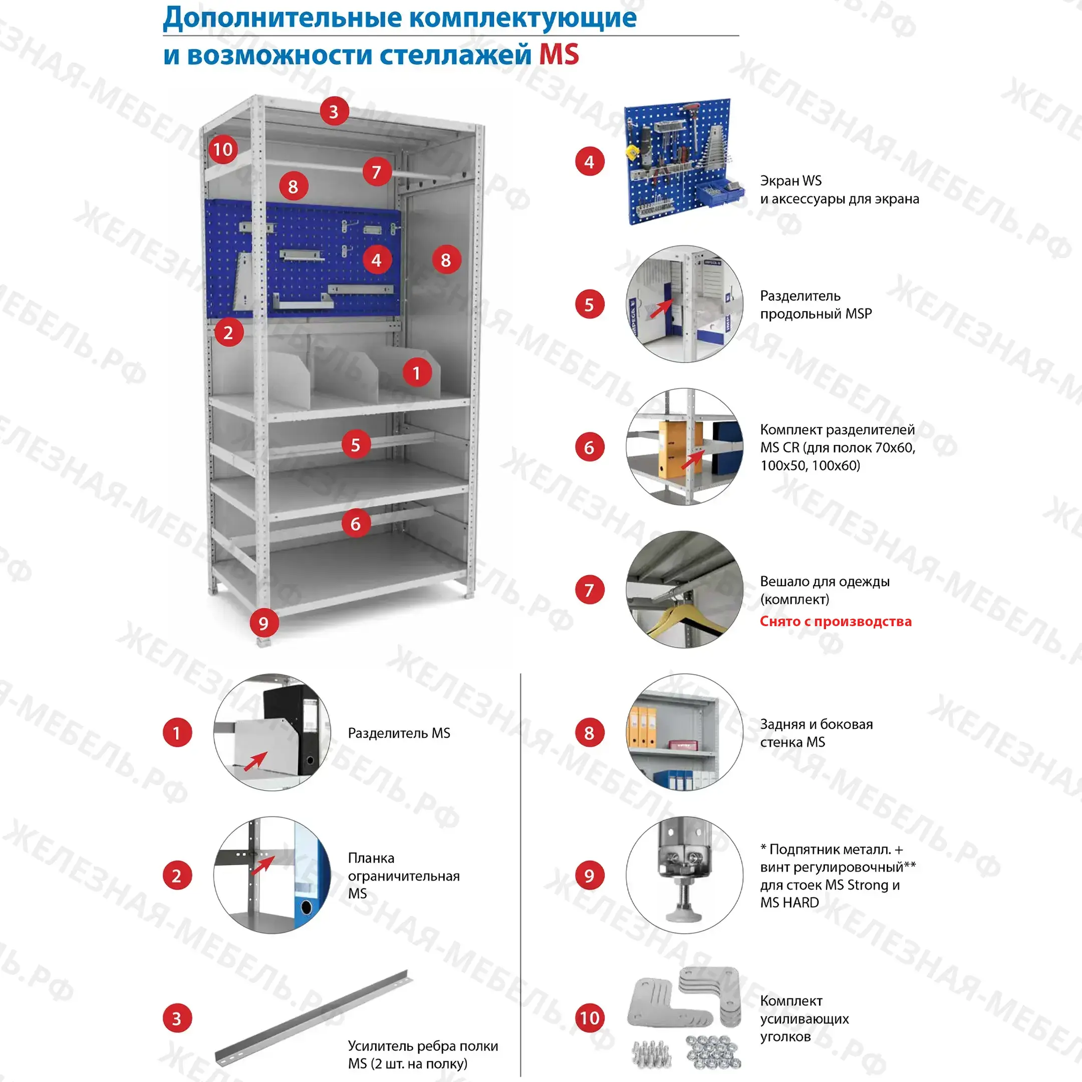 Стеллаж MS STANDART 2000х1000х400 (5 полок)
