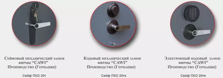Сейф ПКО - 20 Т
