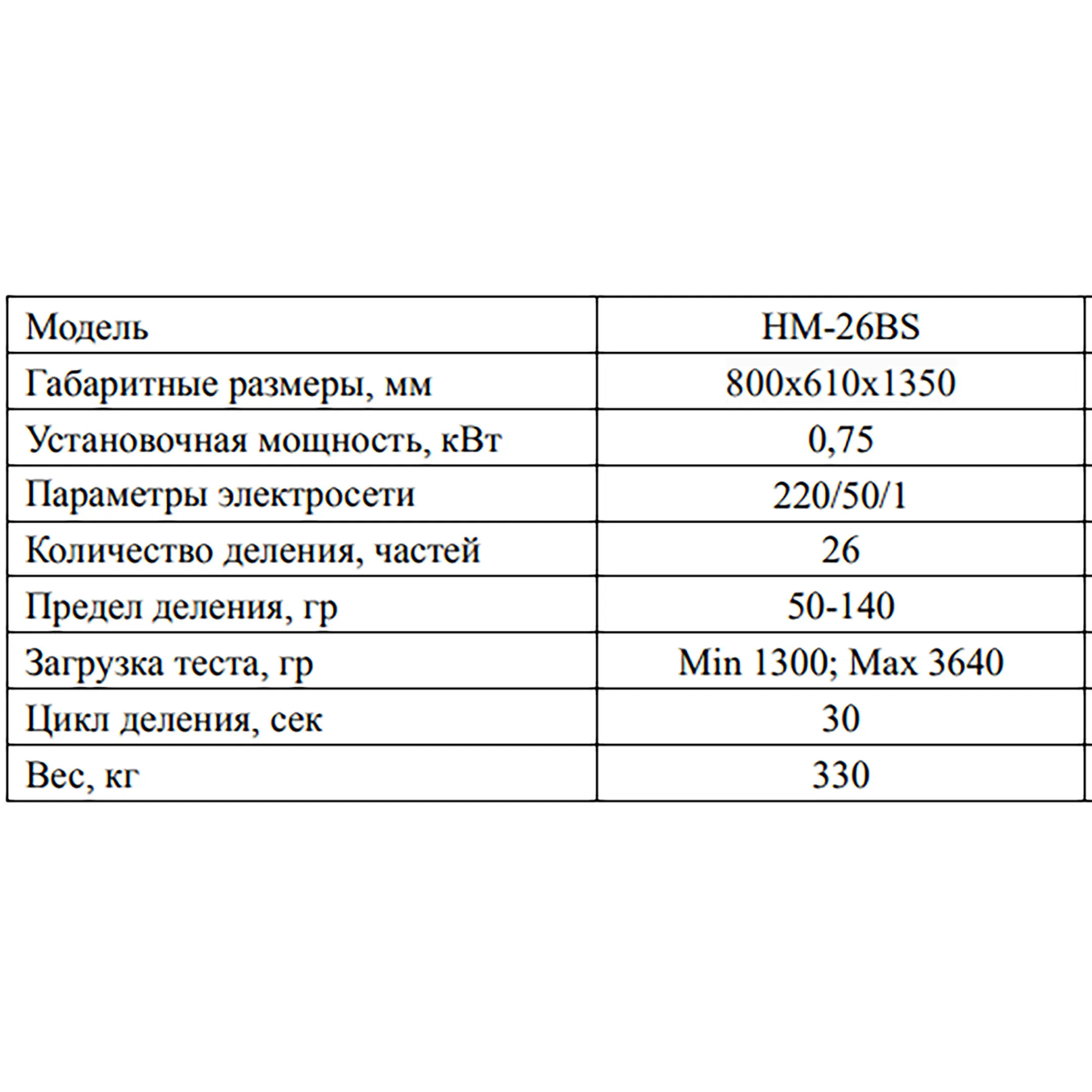 Полуавтоматический тестоделитель-округлитель Roal Bakery HM-26BS