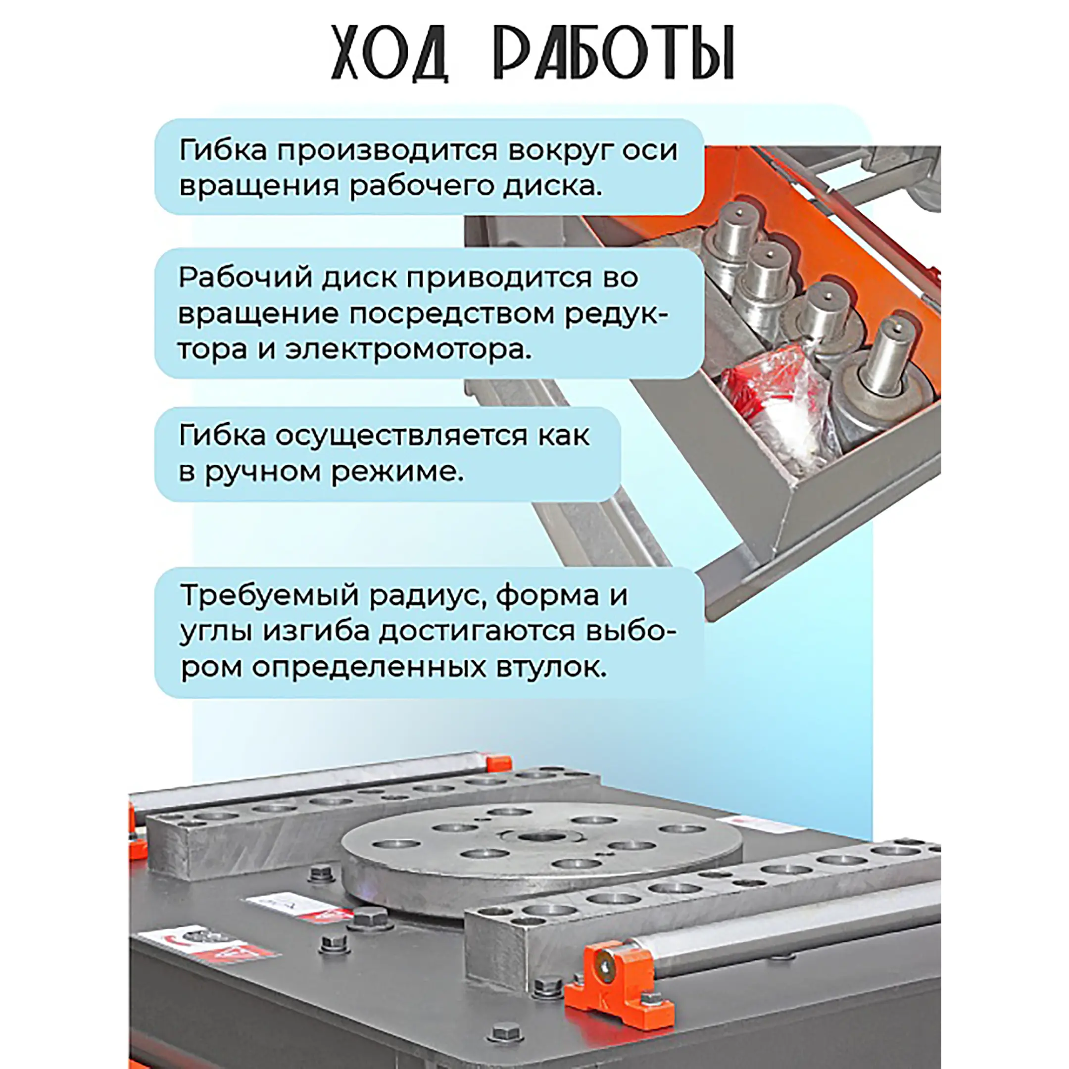Станок для гибки арматуры GW30