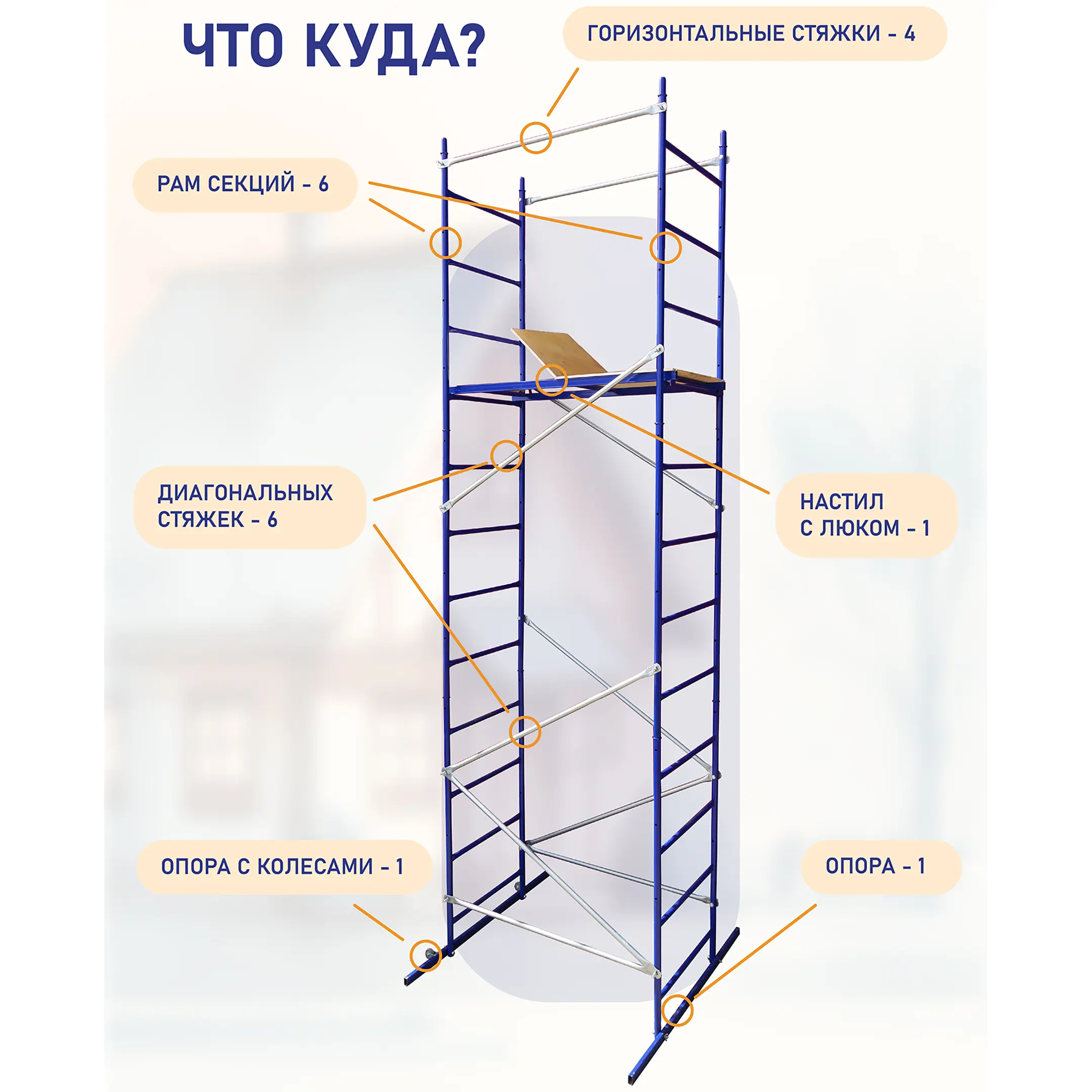 Вышка-тура Дачник арт. ВДАЧ
