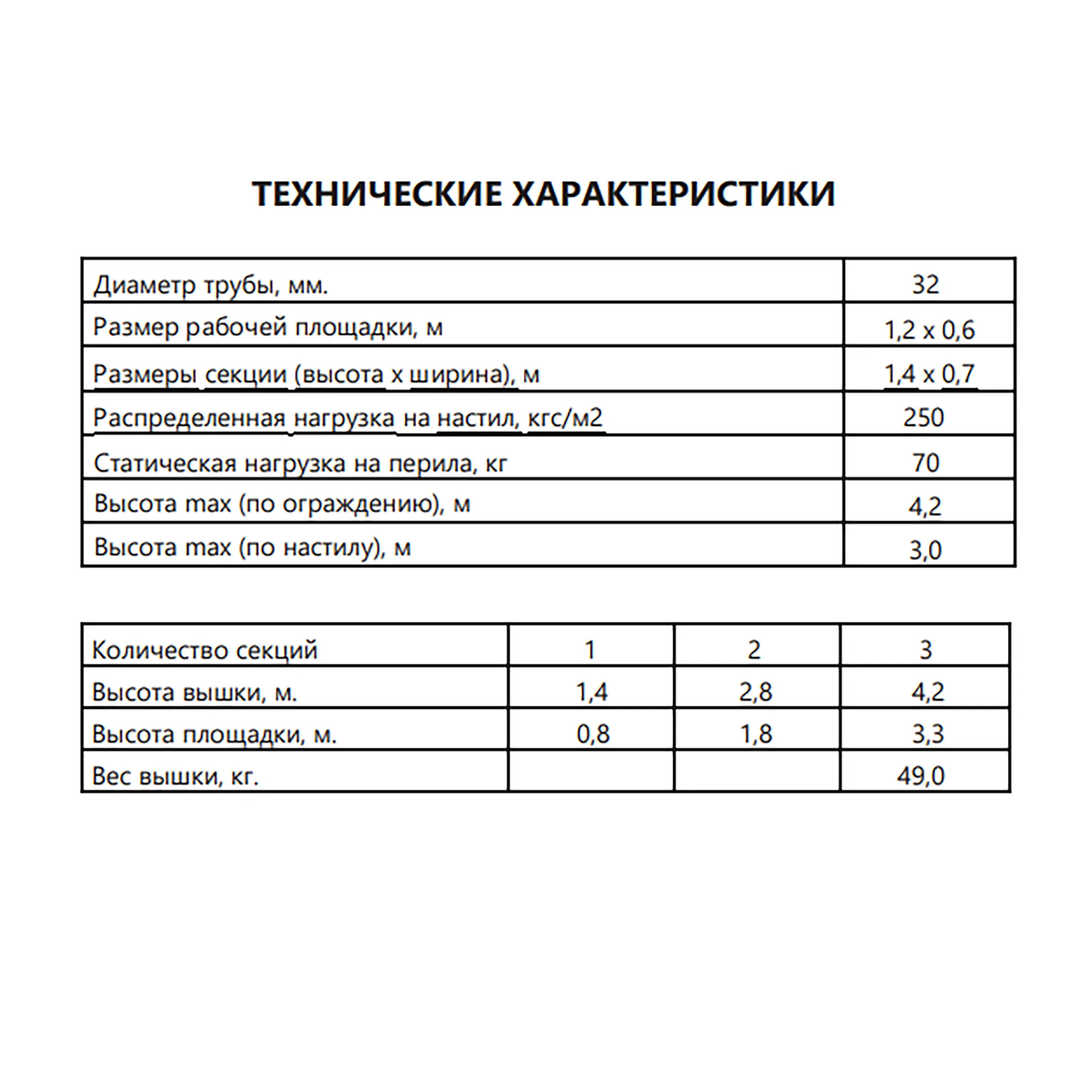 Вышка-тура Дачник