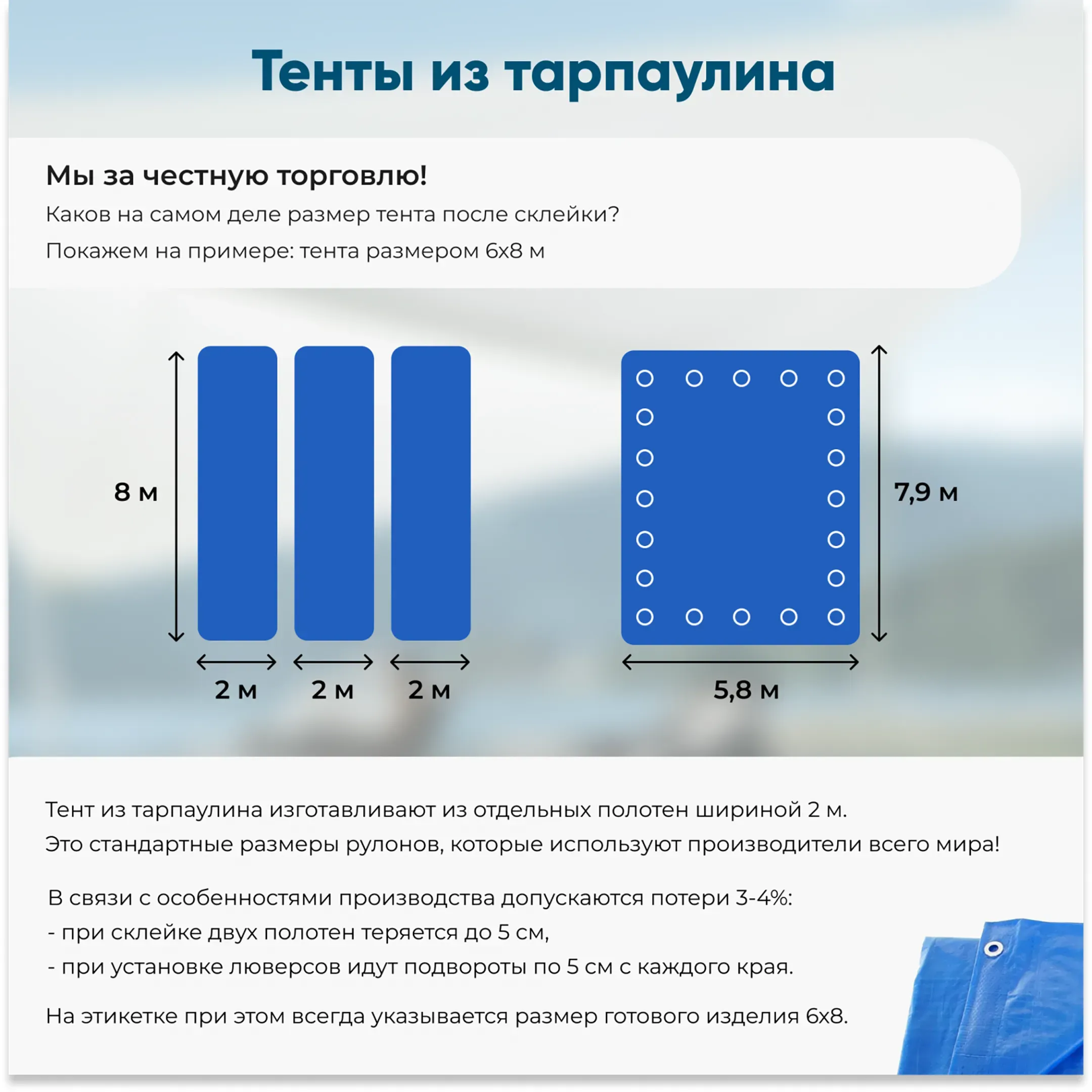 Тент тарпаулин без утеплителя 3х6 м (180 гр/м2) &laquo;S&raquo;, шт (18 м2)