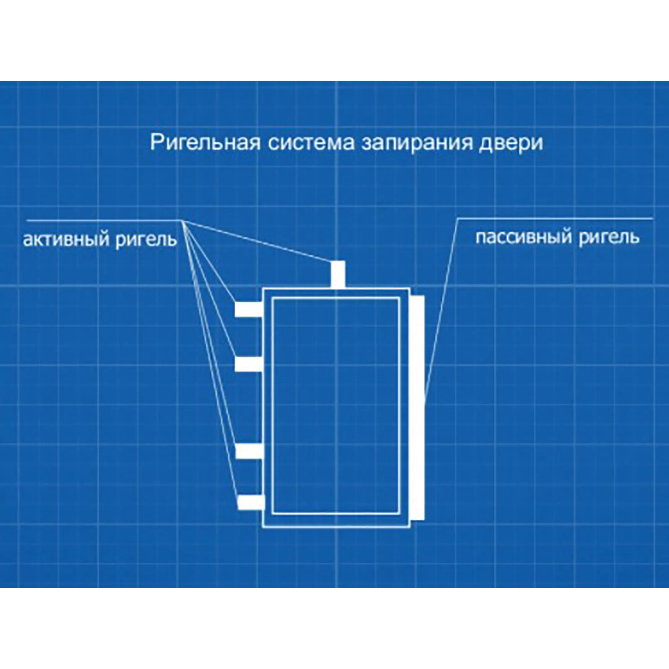 Сейф ПКО - 30 Т