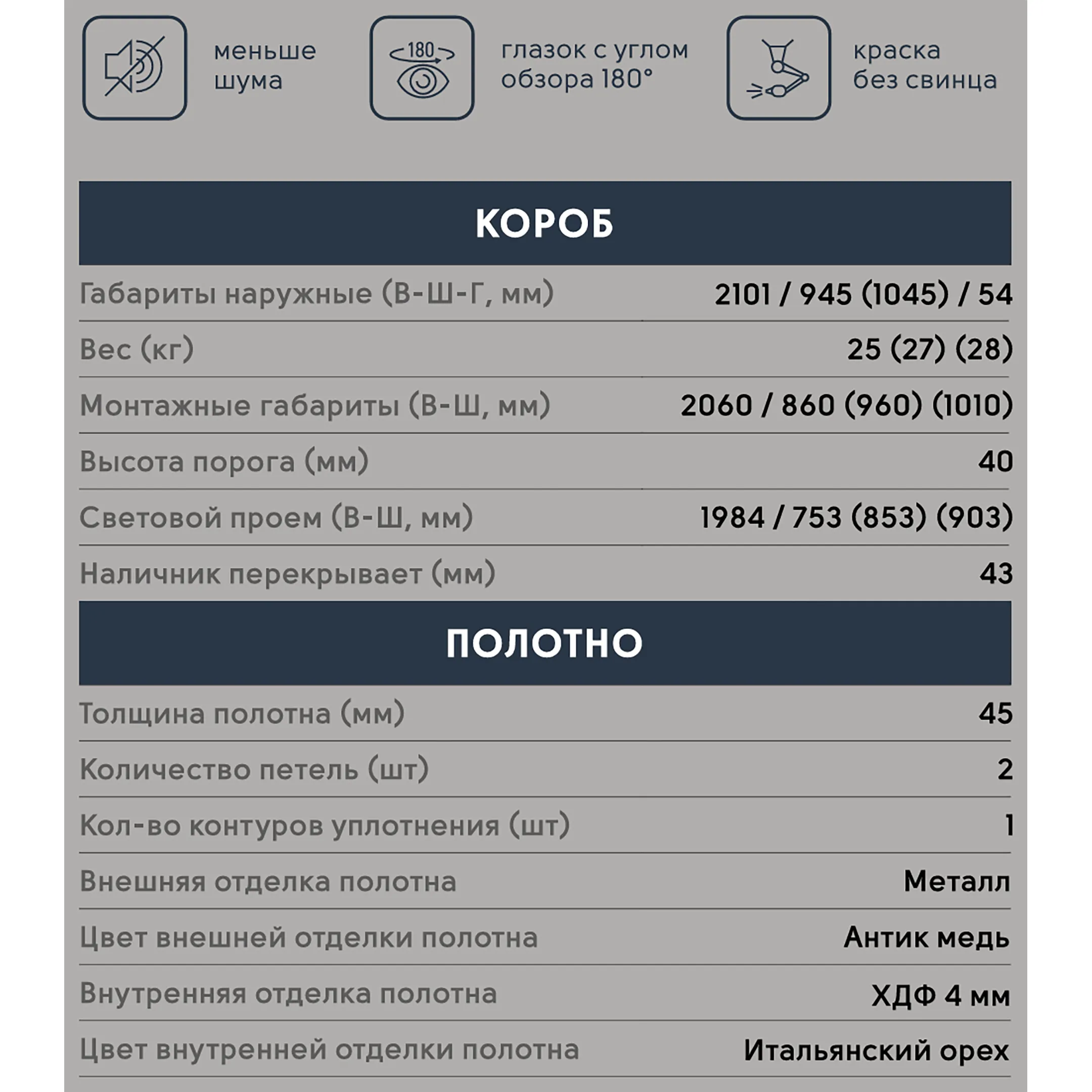 Дверь СПЕЦ PRO 2050/960 ит ор антик медь