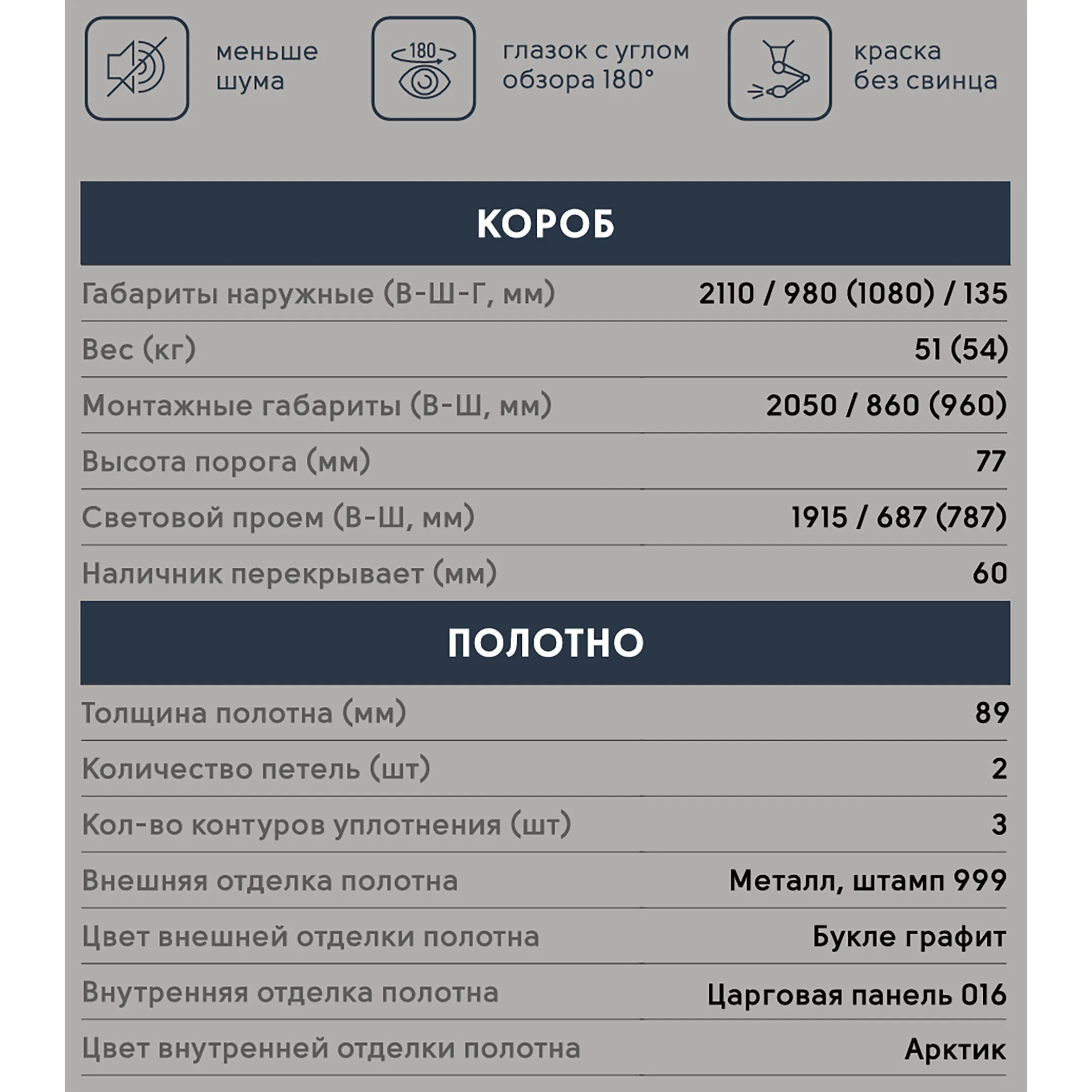 Дверь ФАКТУМ-2050/860 999 3Ф Арктик Графит