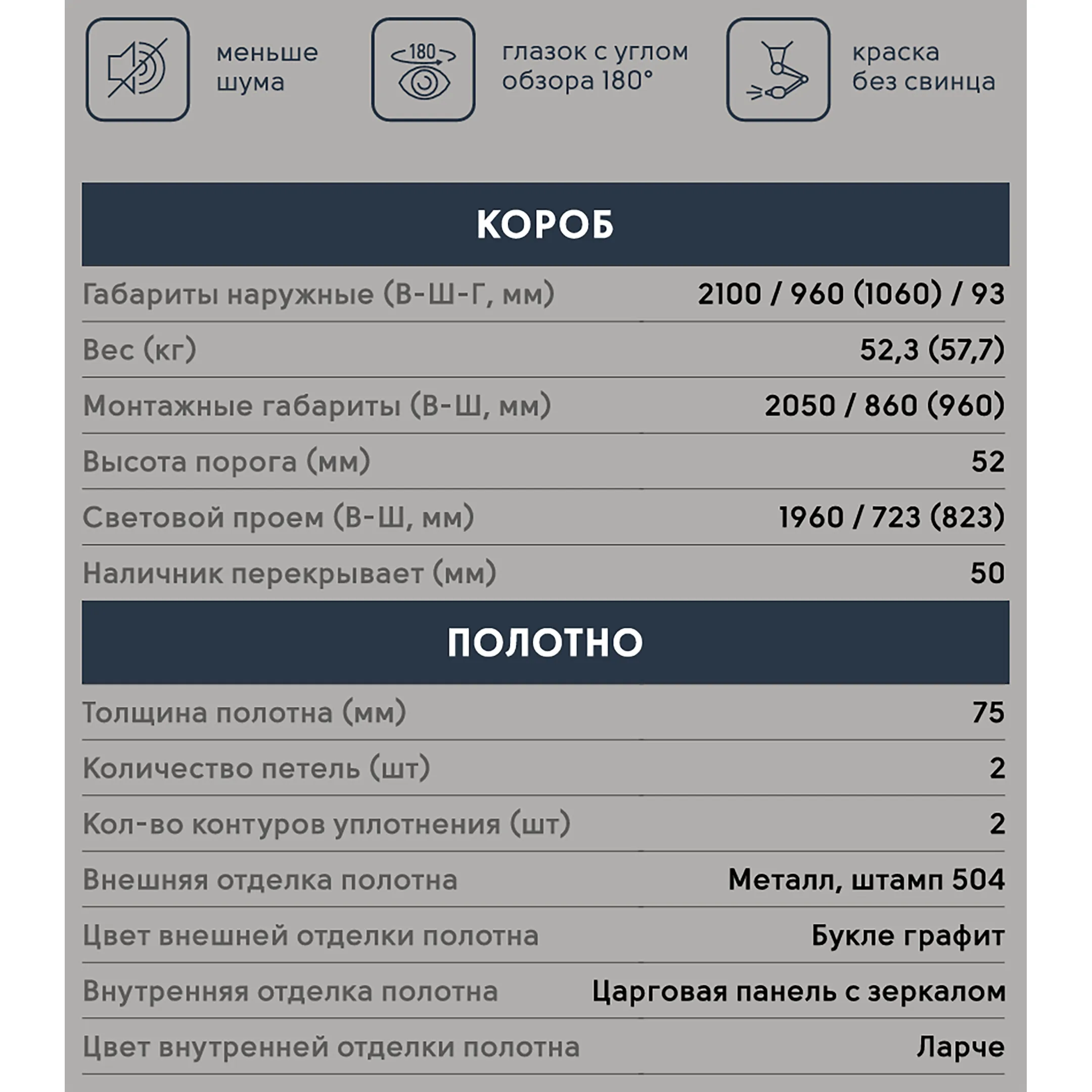 Дверь ТИТАН PRO-2050/860 ЗЕРКАЛО Графит