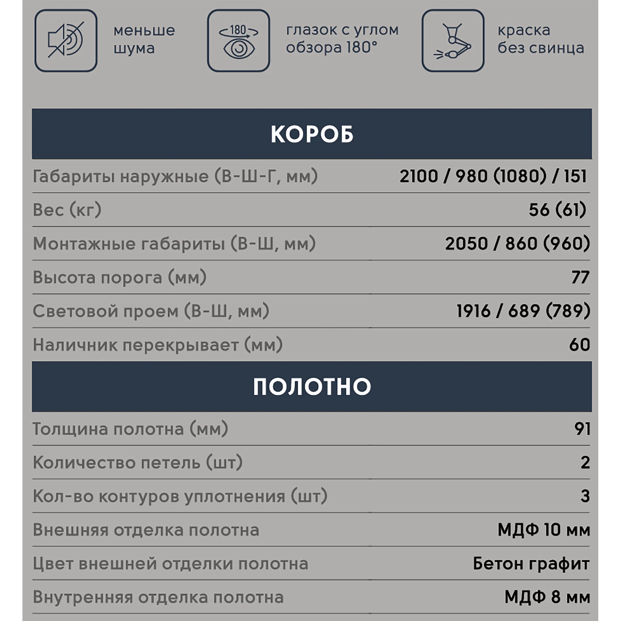 Дверь РОНА-2050/960 Бет графит/Бетон снежный/чёрный муар