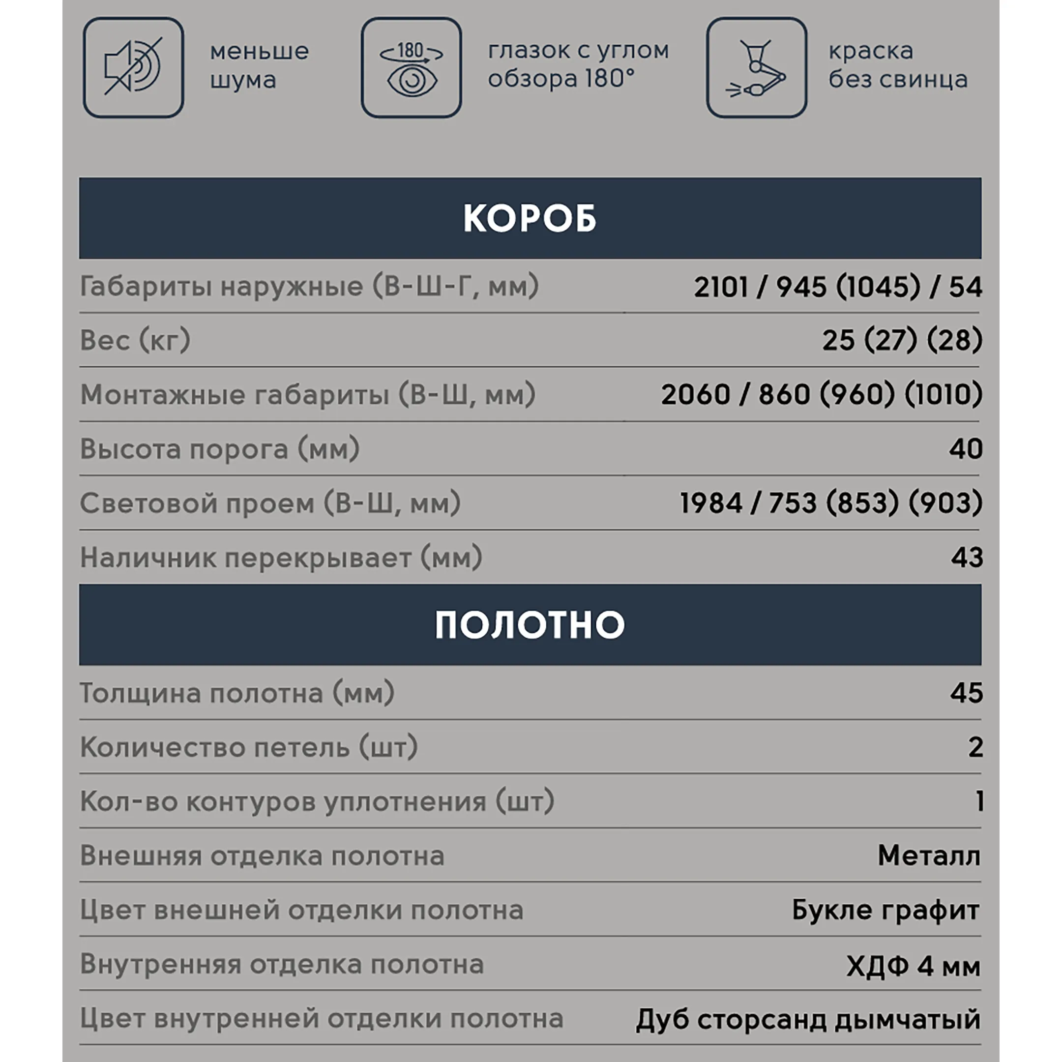 Дверь СПЕЦ PRO-2060/960 ГРАФИТ