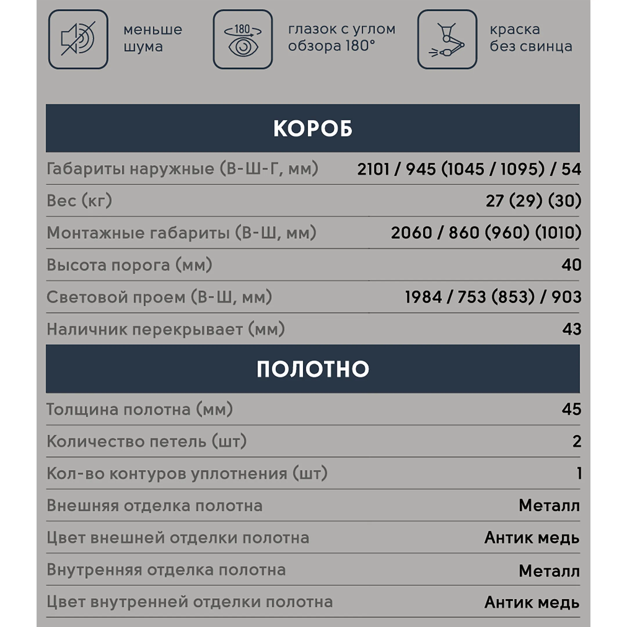 Дверь Профи PRO 2050/960 мет/мет
