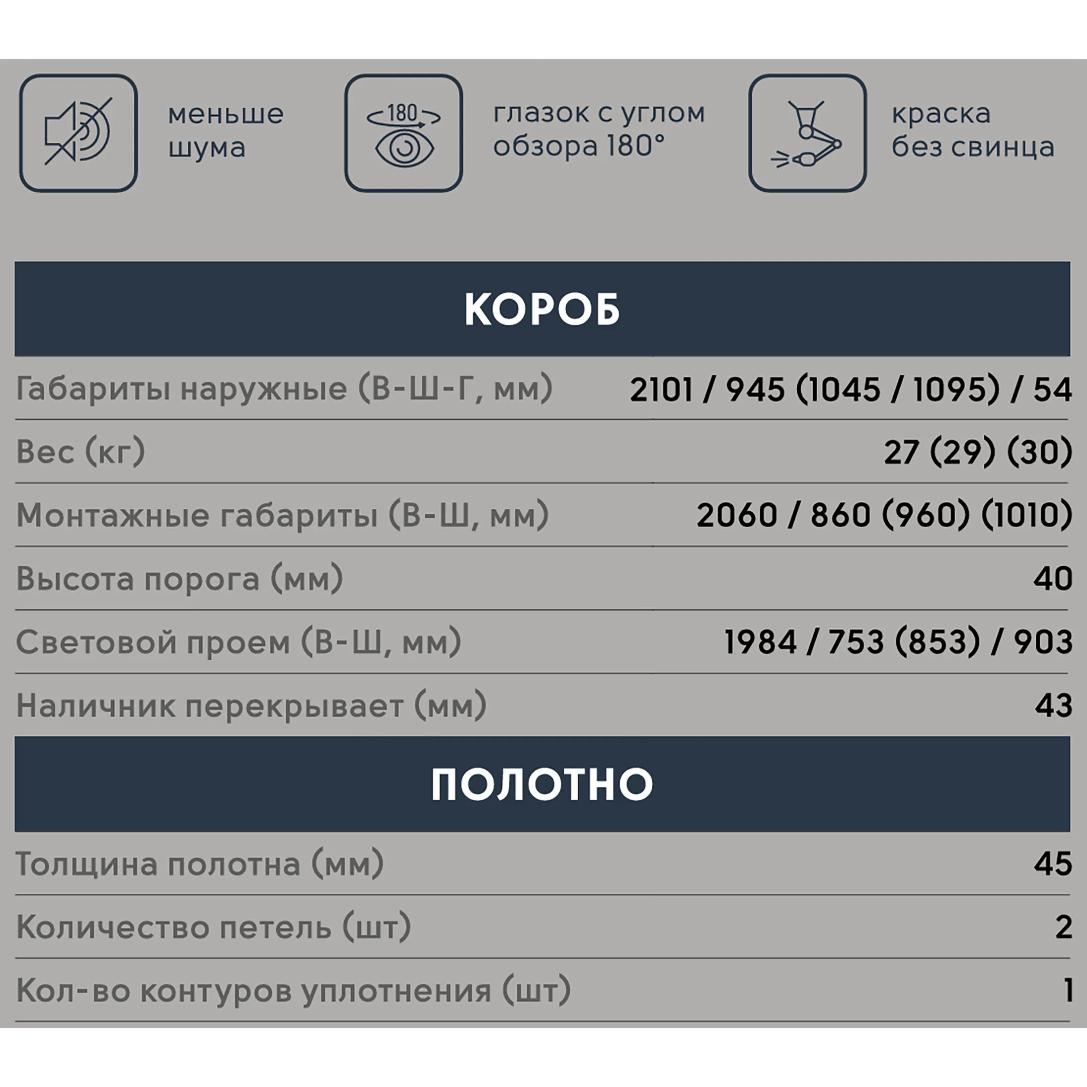 Дверь ПРОФИ PRO-2060/860 мет/мет Графит