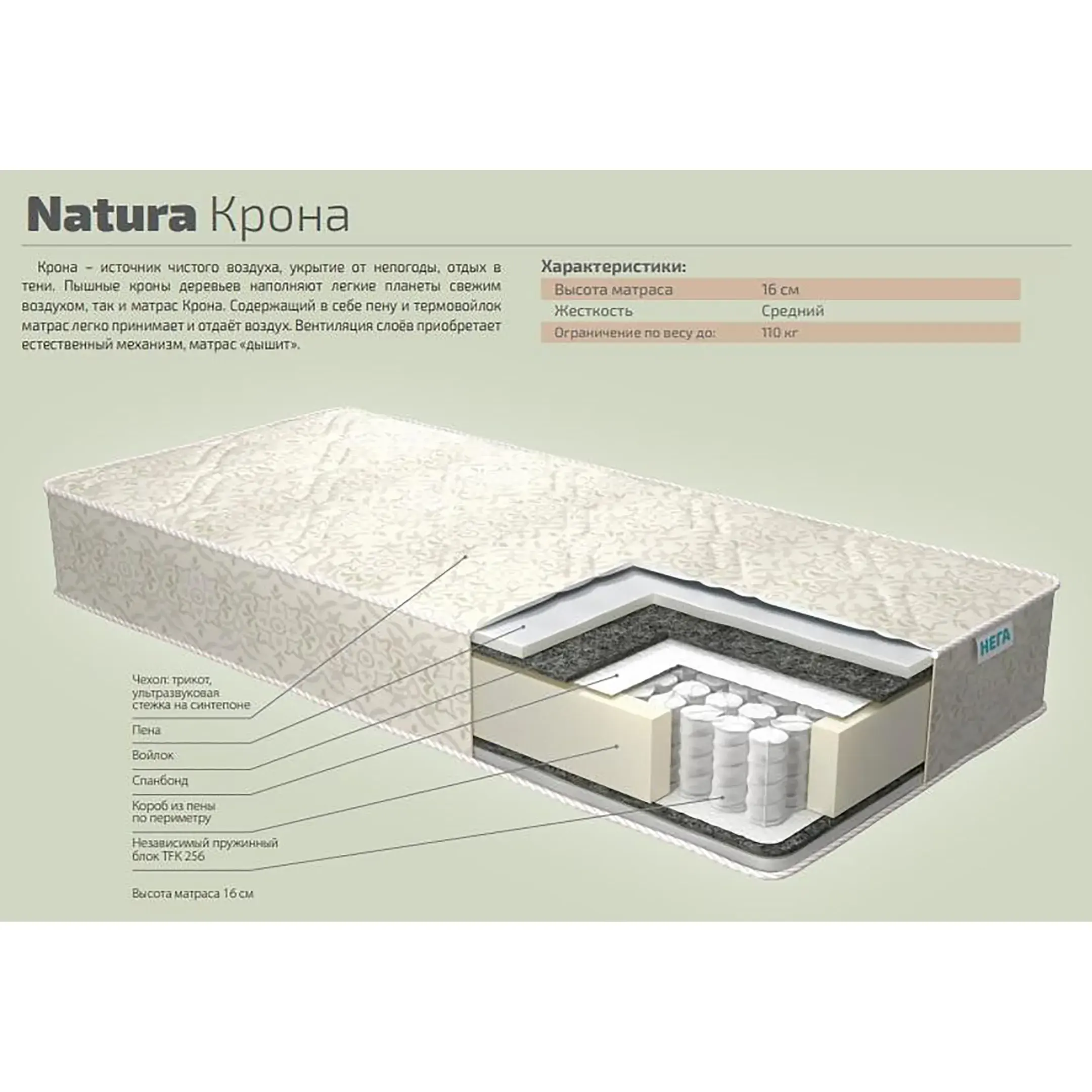 Матрас пружинный Natura Крона чехол трикот УЗ 160х1900х900