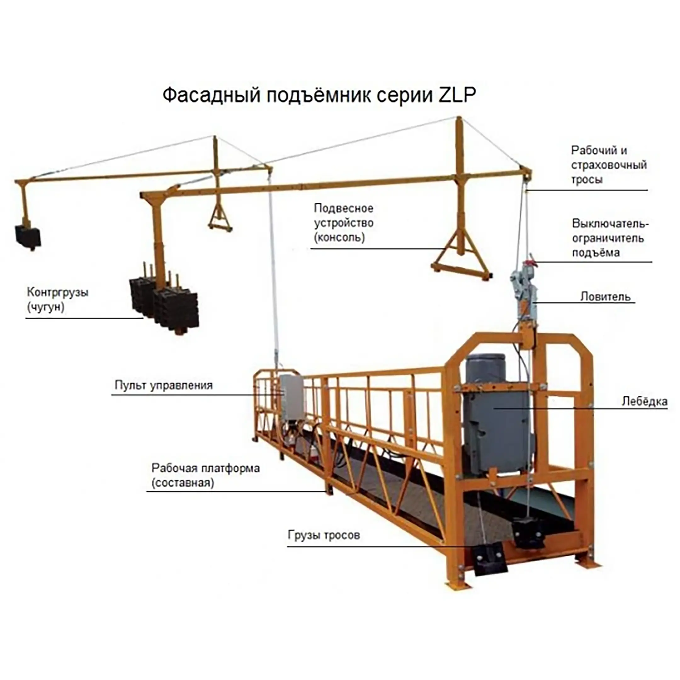 Платформа рабочая подъемная (люлька фасадная) ZLP 630 Ketong (с пригрузами, без БП-25)