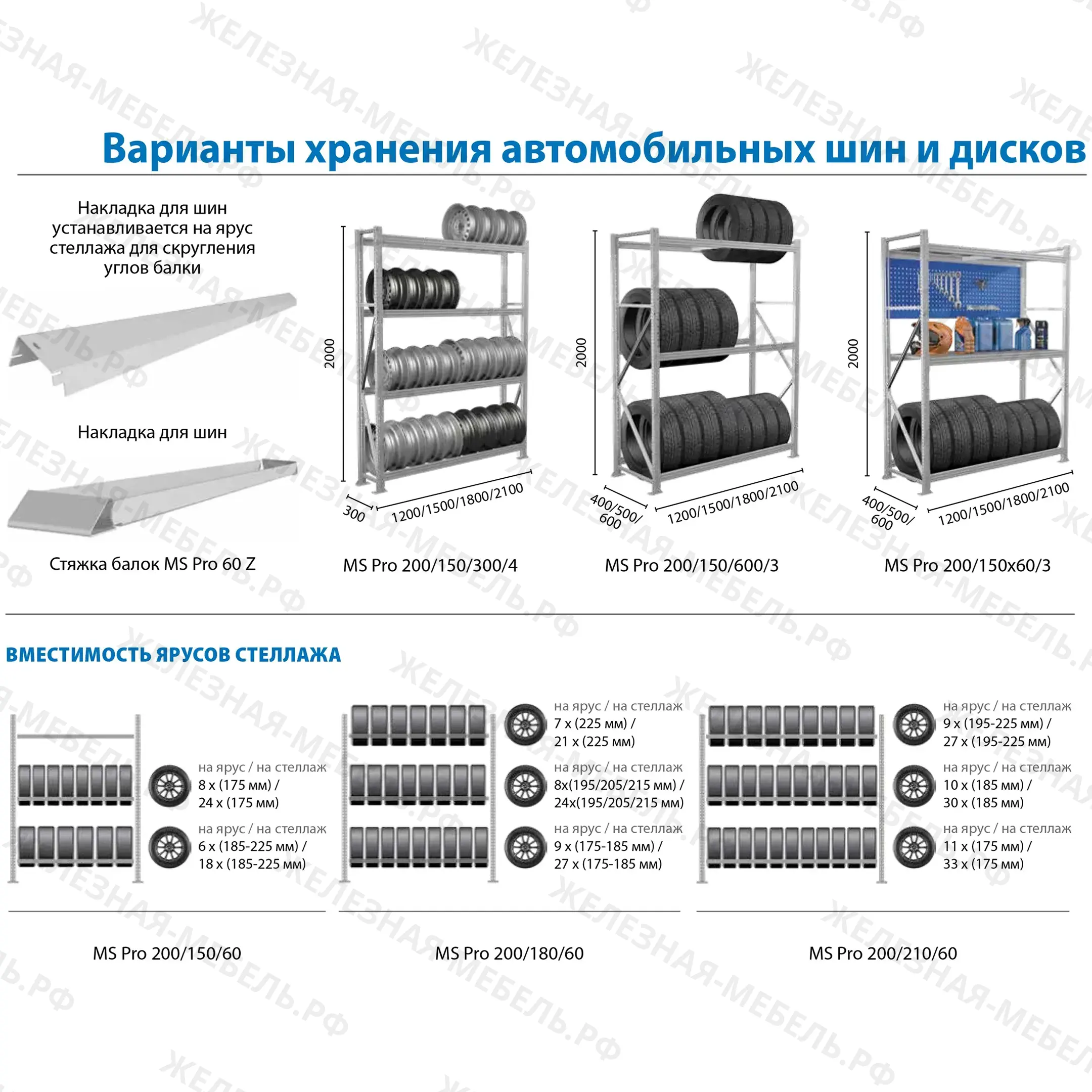Стеллаж MS Pro Z 2000х1500х500 (3 яруса с секционным настилом) с перфорированным экраном