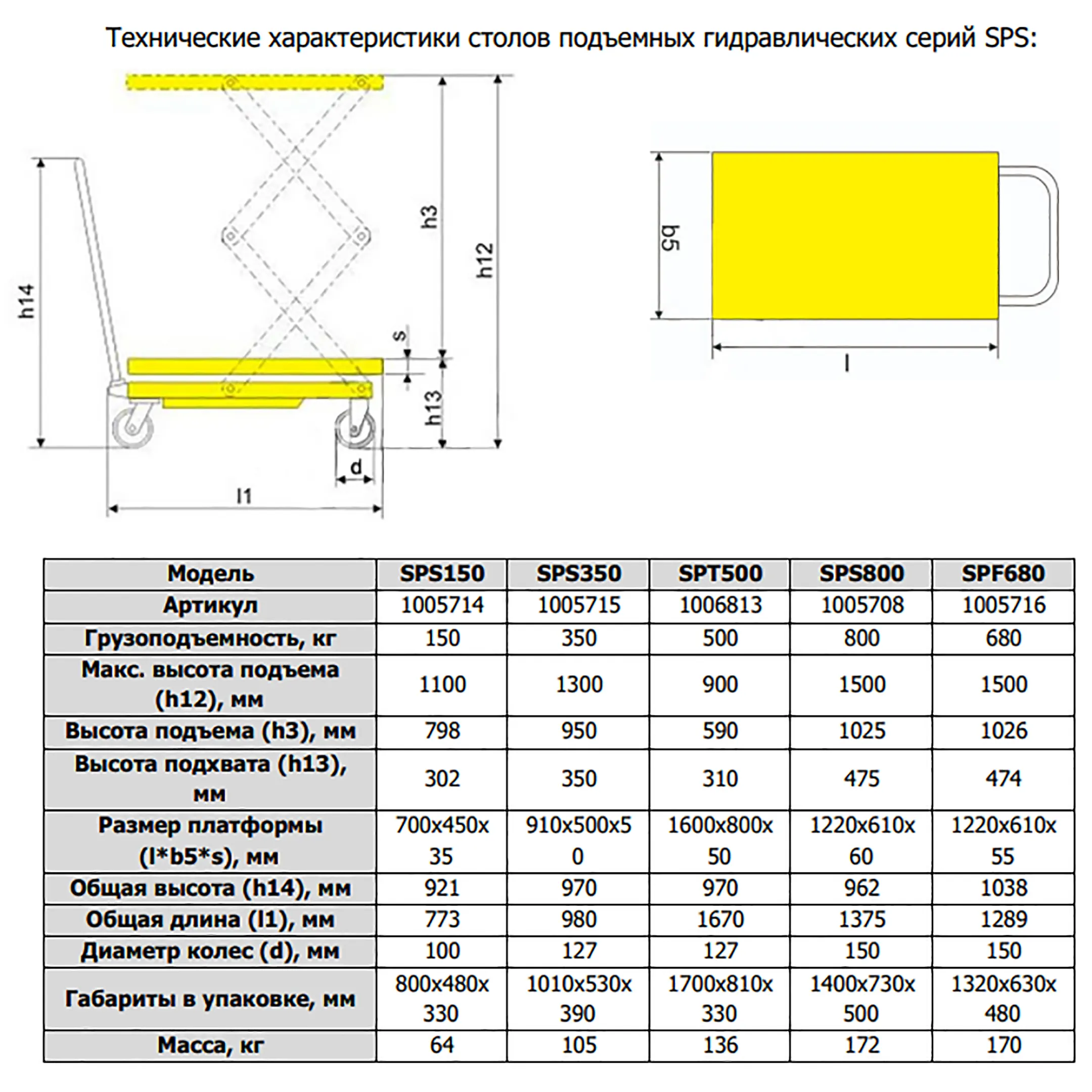 Стол подъемный передвижной 680 кг 474-1500 мм TOR SPF680