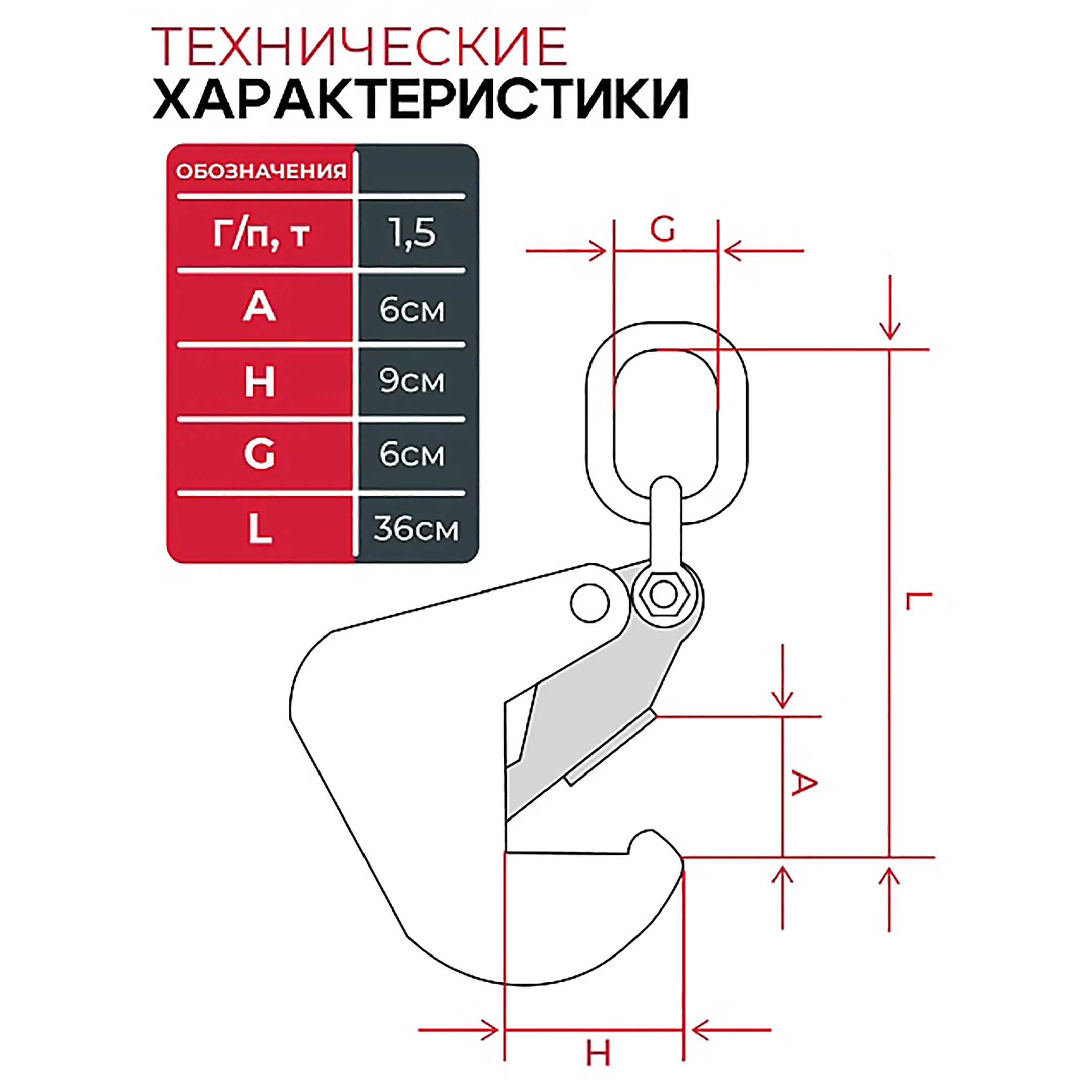 Захват монтажный оцинкованный 1,5 тонн, упаковка 2 шт