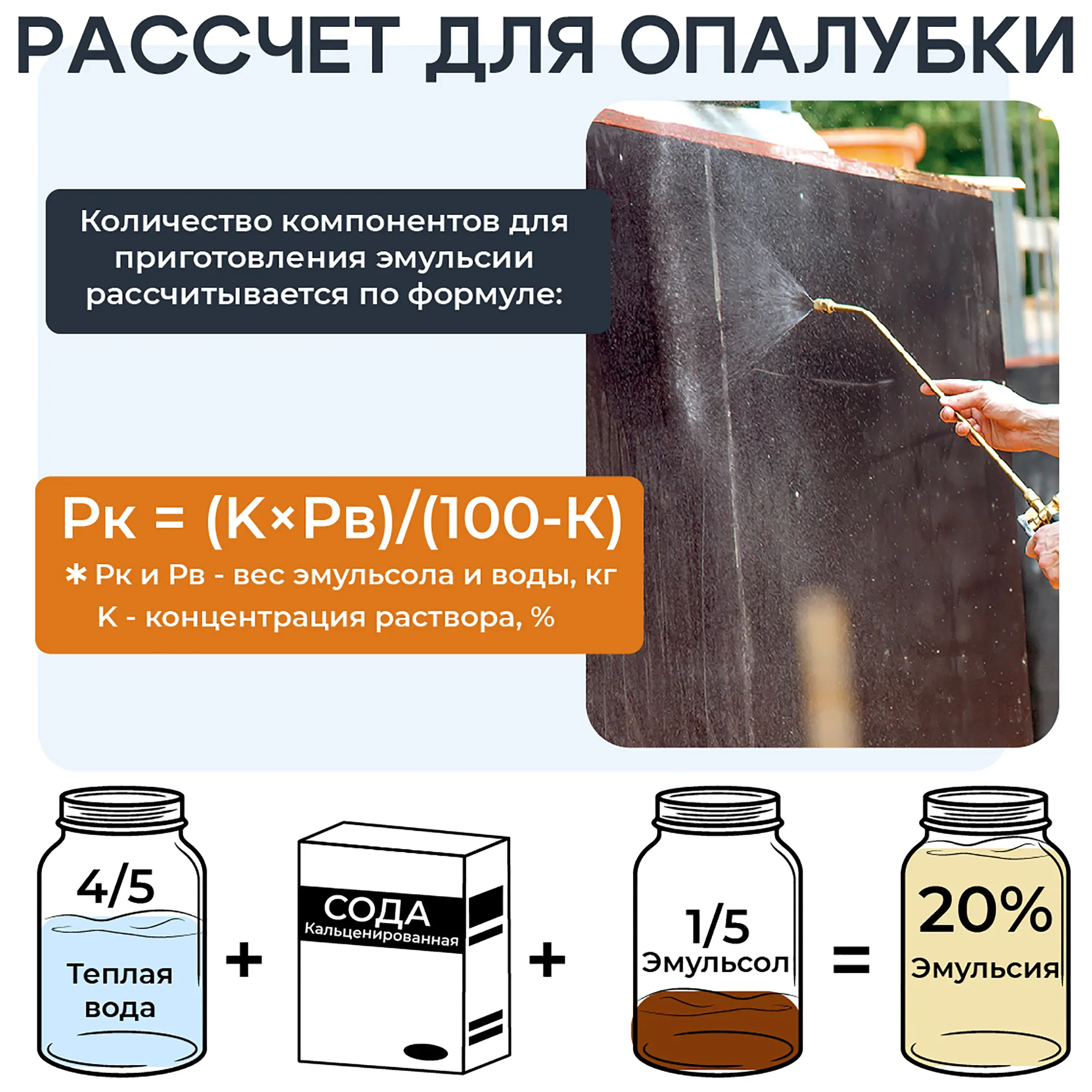 Смазка для опалубки Эмульсол ЭКС-А концентрат 100 литров