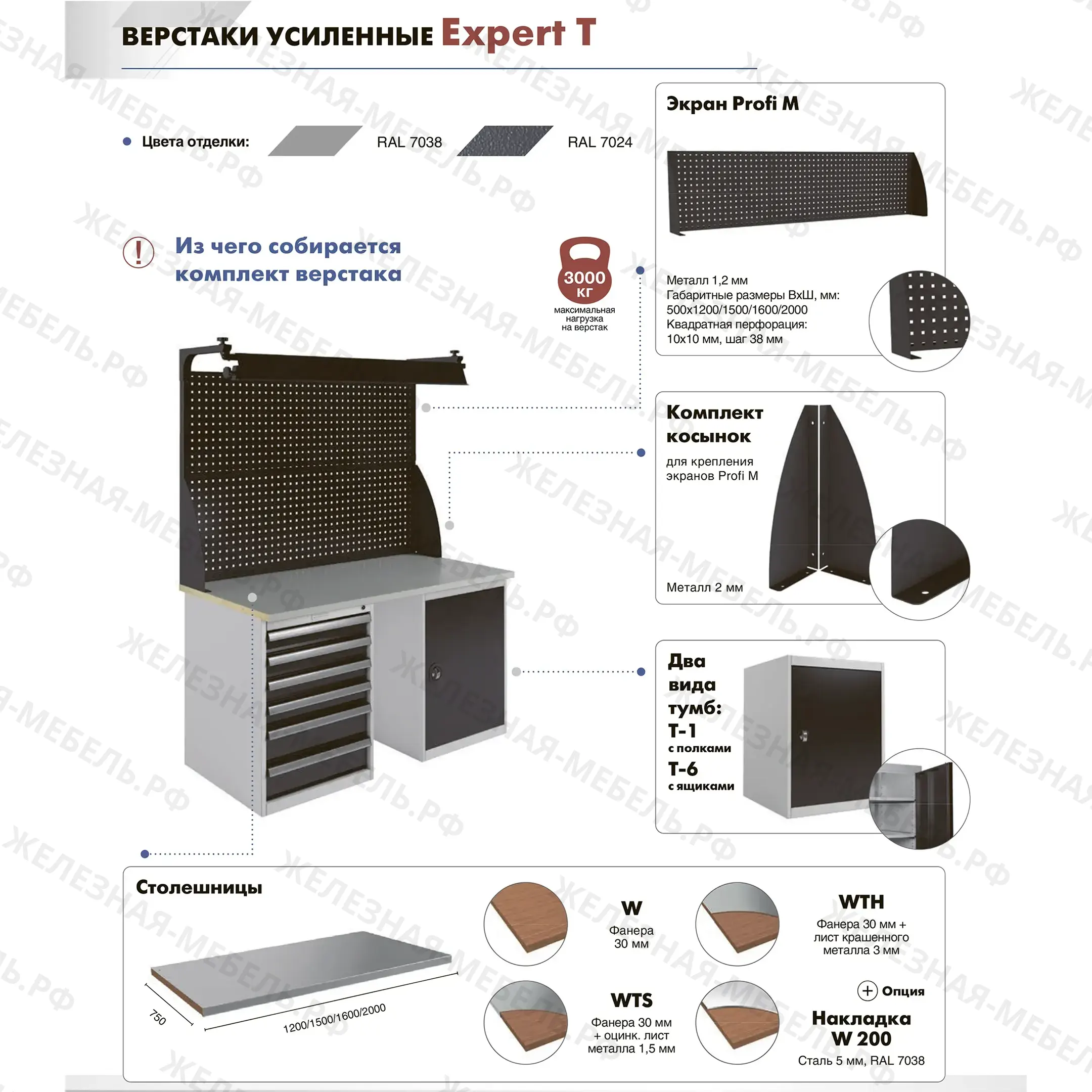 Верстак Expert T WTS160 комплект 8 (ExpTWTS160.T1/T1.000)