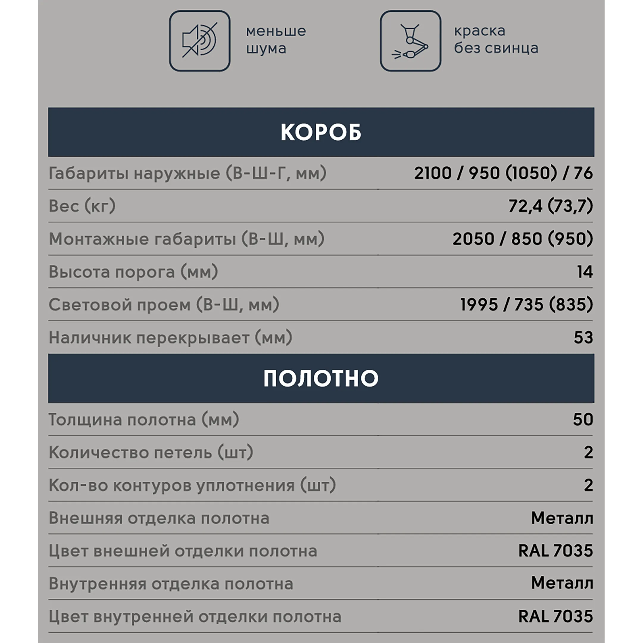 Дверь ДП-1-60EIWS-2050/850/R