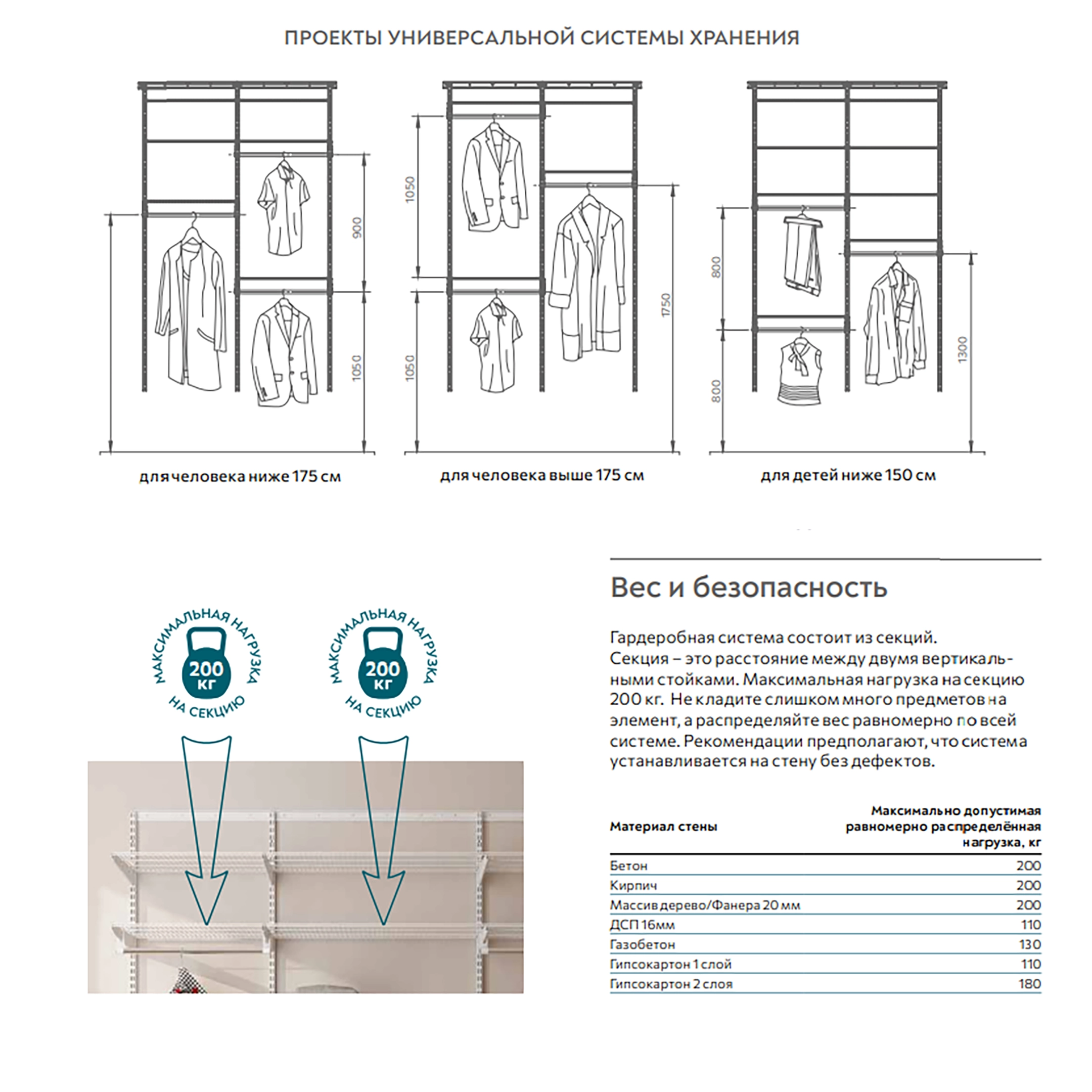 Сушилка для белья ПРАКТИК Home GD-60 белый