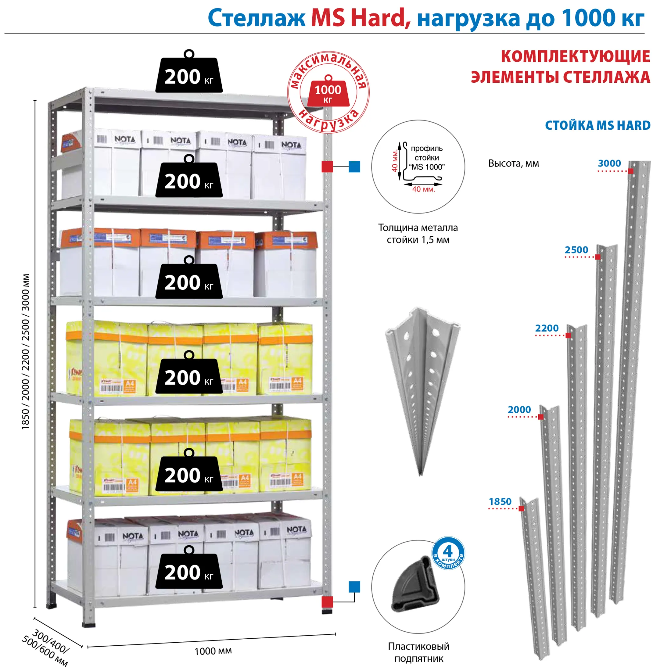 Стеллаж MS HARD 3000х1000х500 (6 полок)