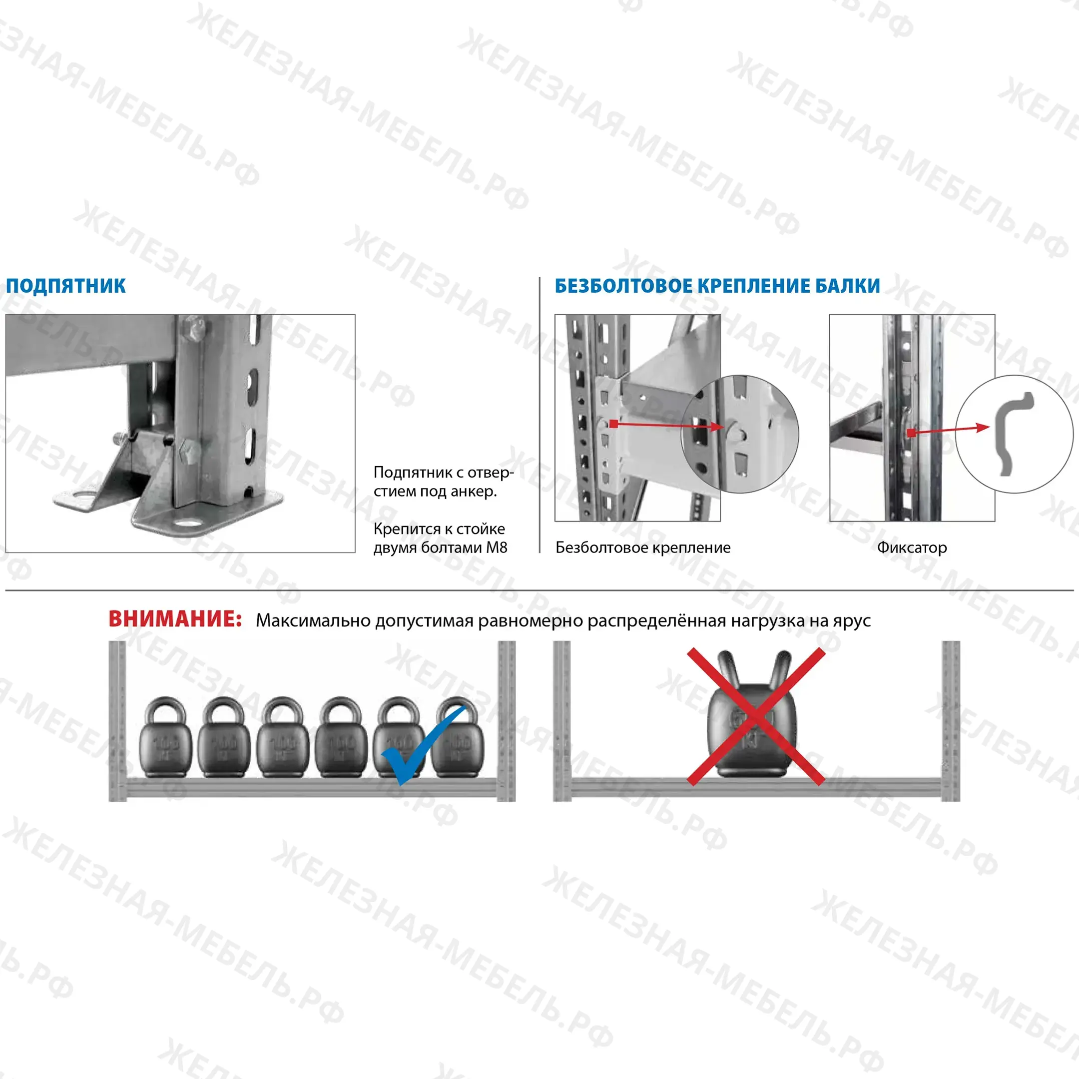 Стеллаж MS Pro Z 3000х900х500 (6 ярусов без настила)