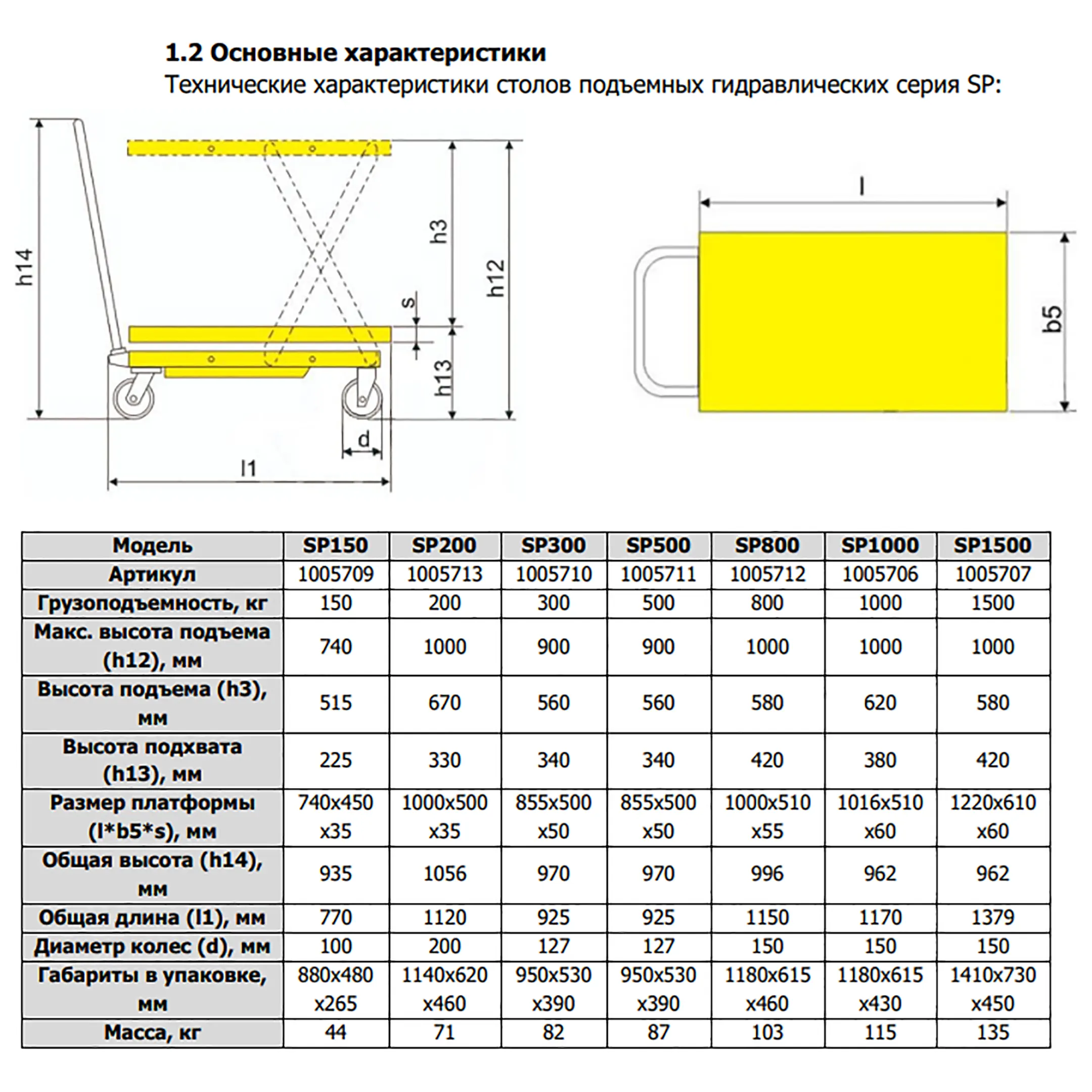 Стол подъемный передвижной 800 кг 475-1500 мм TOR SPS800