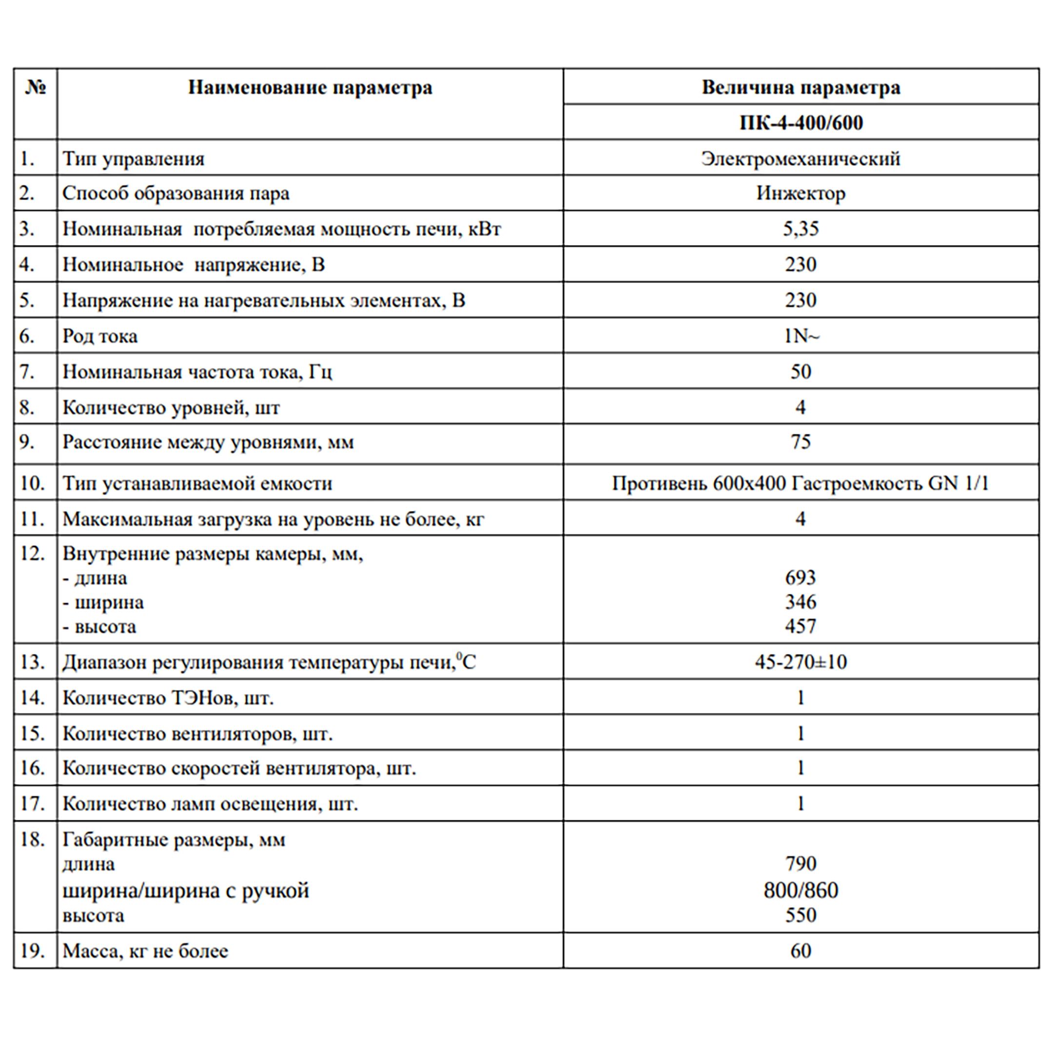 Печь конвекционная ПК-4-400/600 (6,35 кВт.)