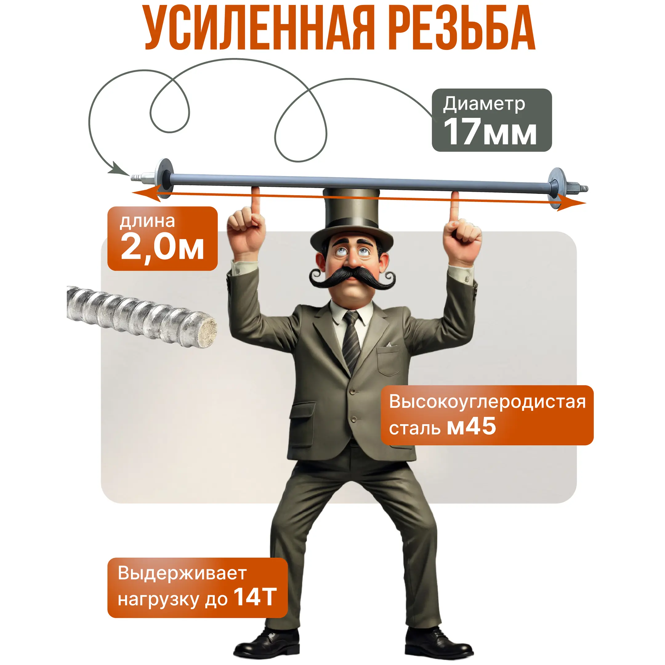Винт стяжной для опалубки горячекатаный 2,0 м, упаковка 10 шт
