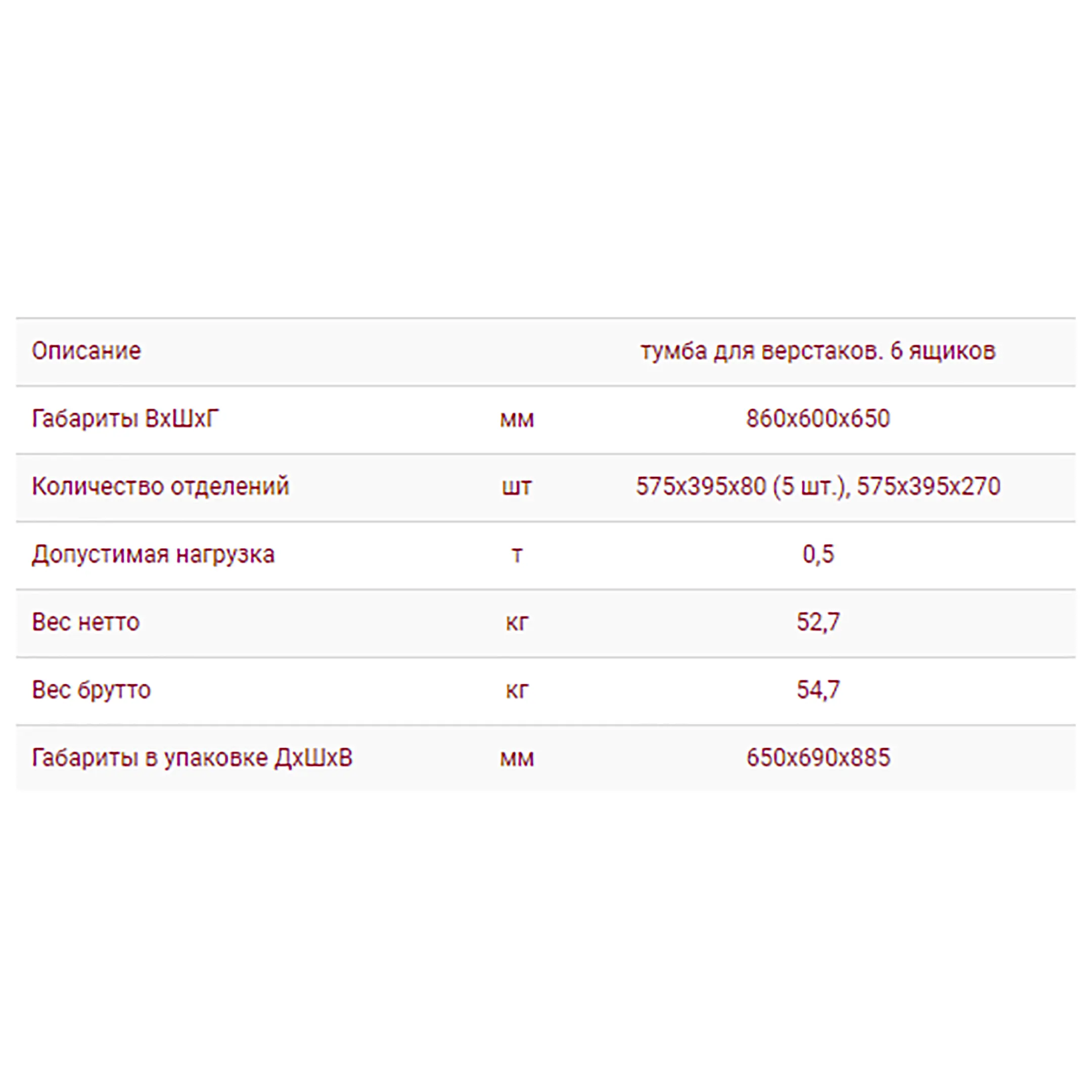 Тумба для верстака, 6 ящиков (5х95, 1х285мм) (Арт. 35.507)