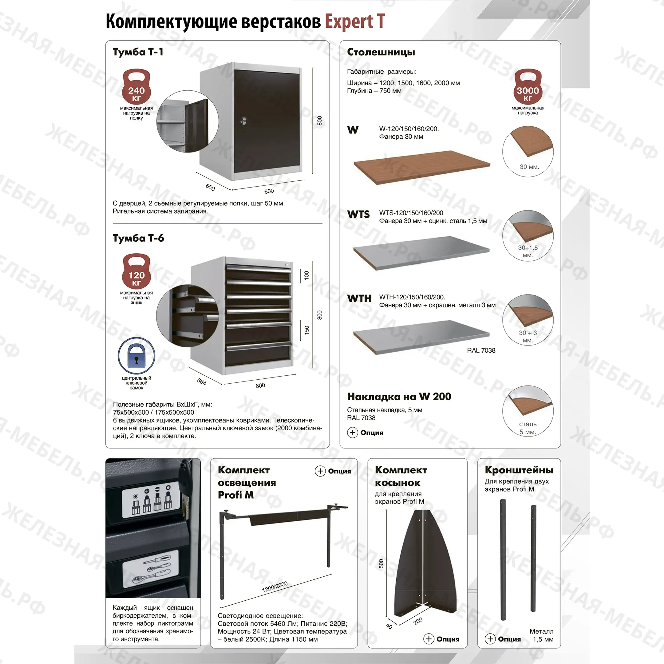 Верстак Expert T WTS150 комплект 5 (ExpTWTS150.T6/T1.000)