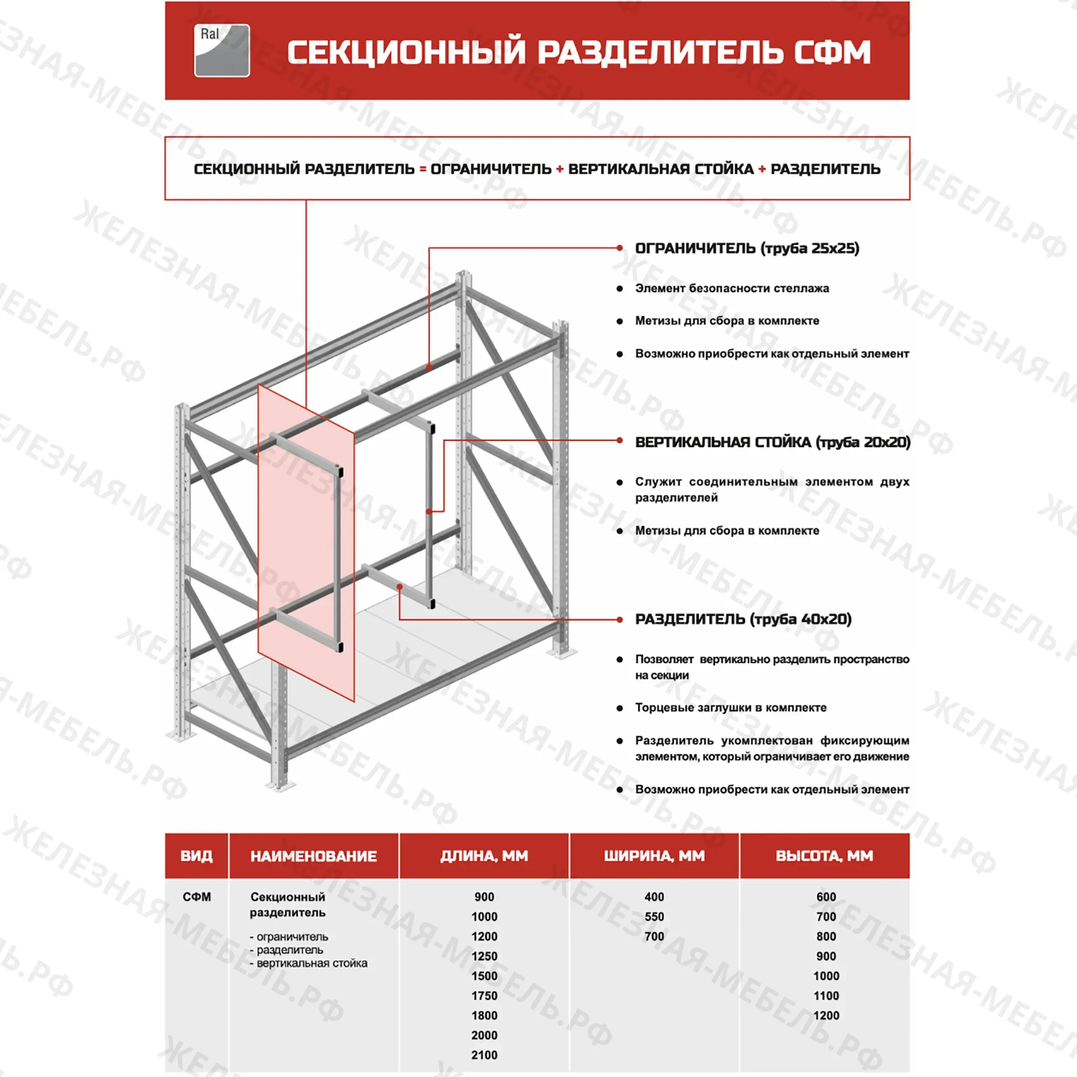 Секционный разделитель СФМ 900х1750х400 два уровня (огр - 2 шт, разд - 4 шт, верт.стойка - 2 шт.)