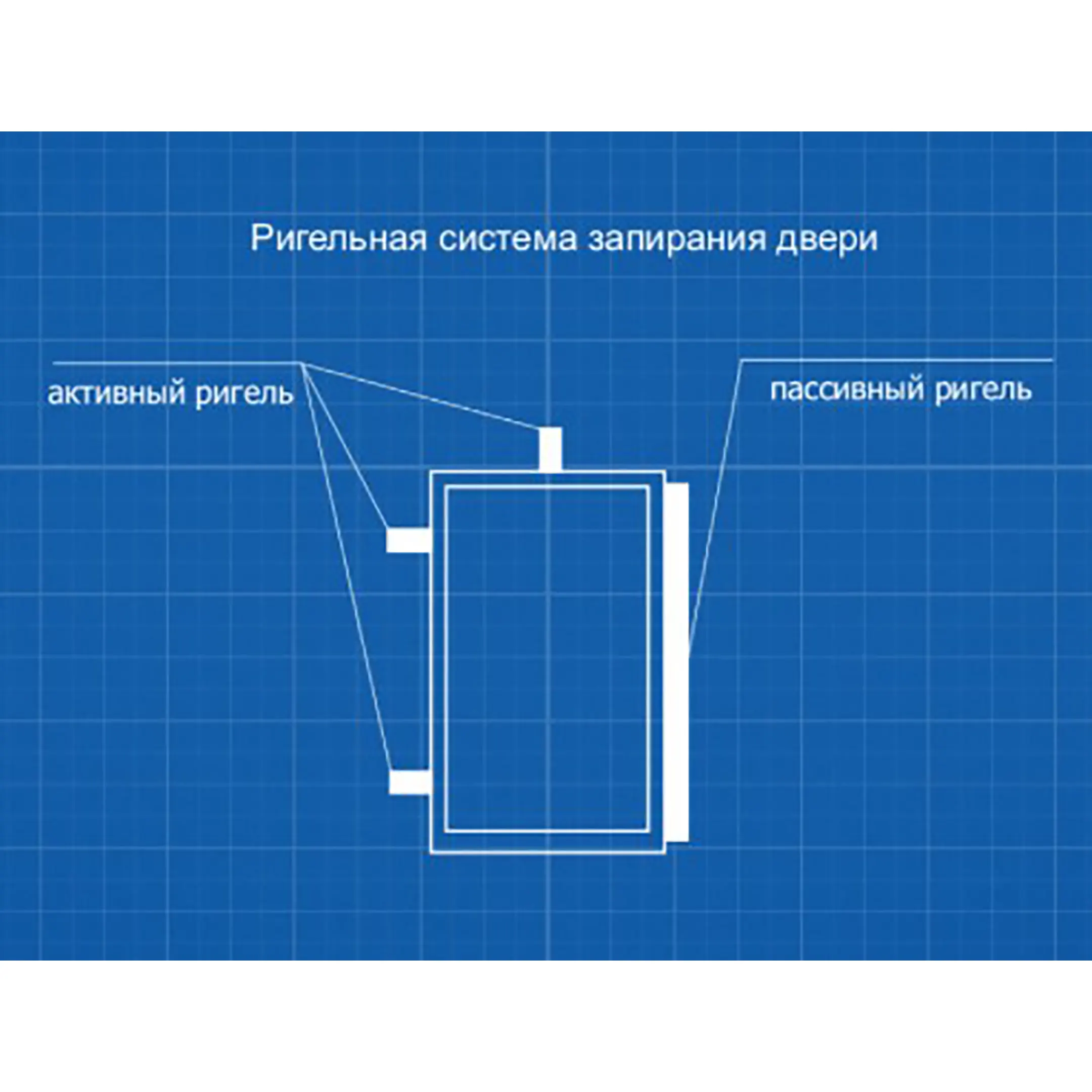 Сейф ПК - 10 ТК