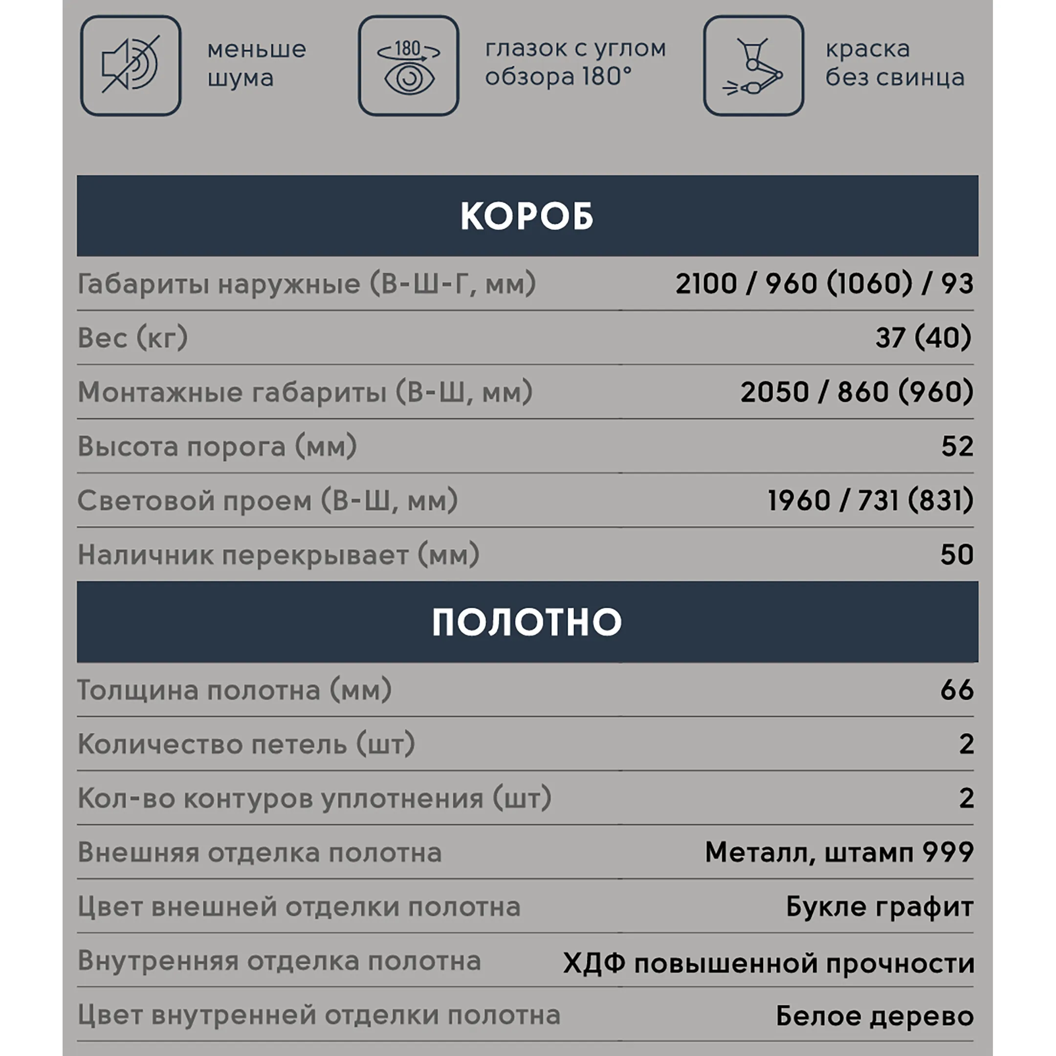 Дверь ТИТАН-2050/960/L 3Ф Классик 999 Графит