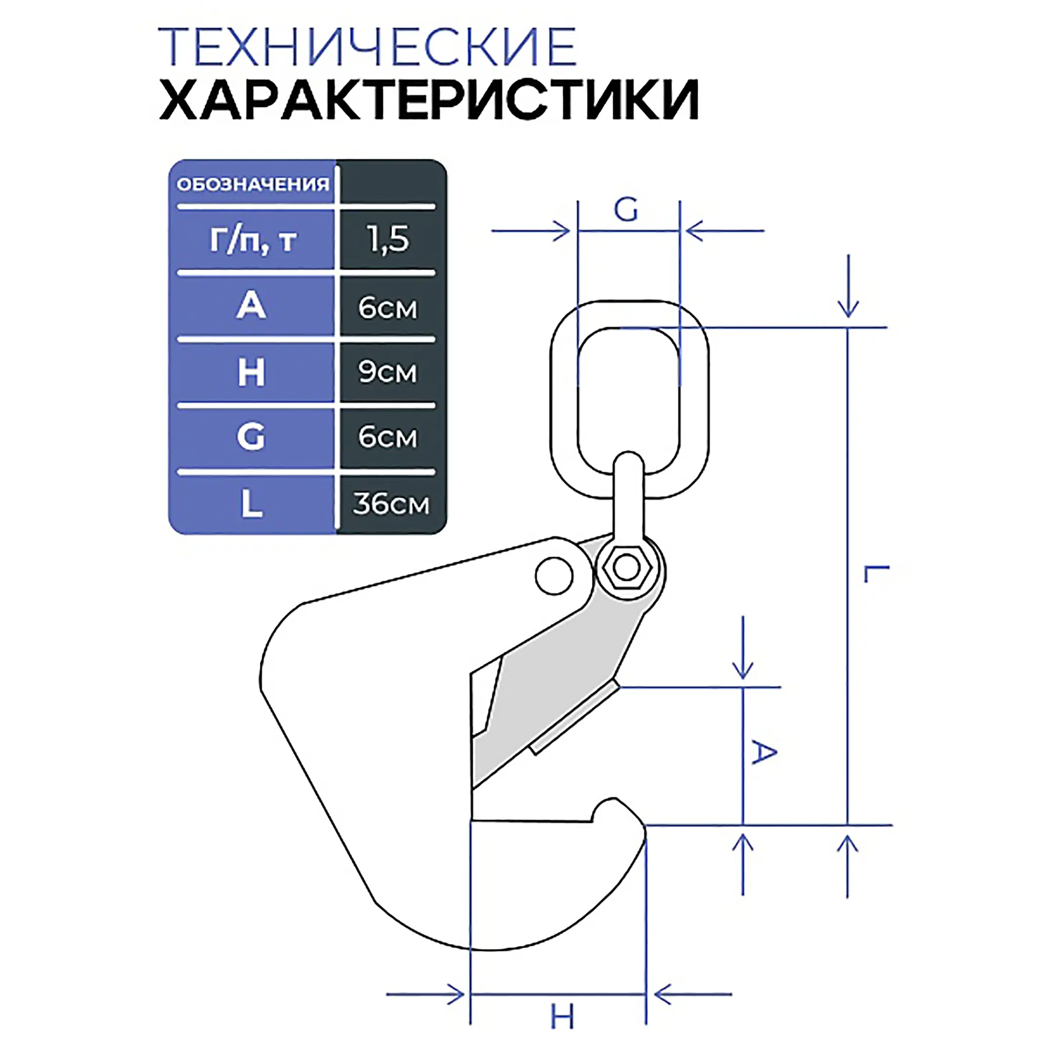 Захват монтажный окрашенный 1,5 тонн, упаковка 2 шт