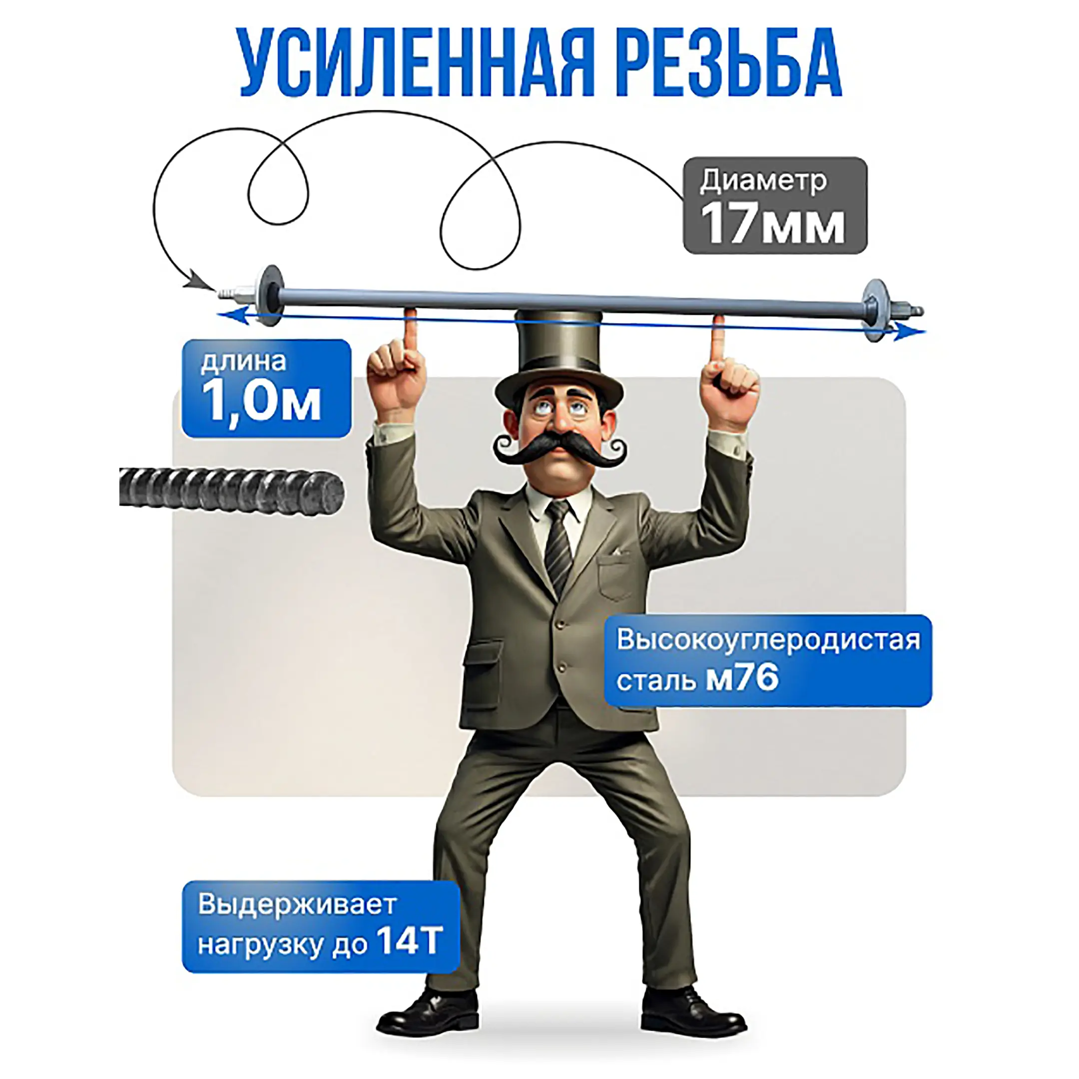 Винт стяжной для опалубки холоднокатаный 1,0 м, упаковка 10 шт