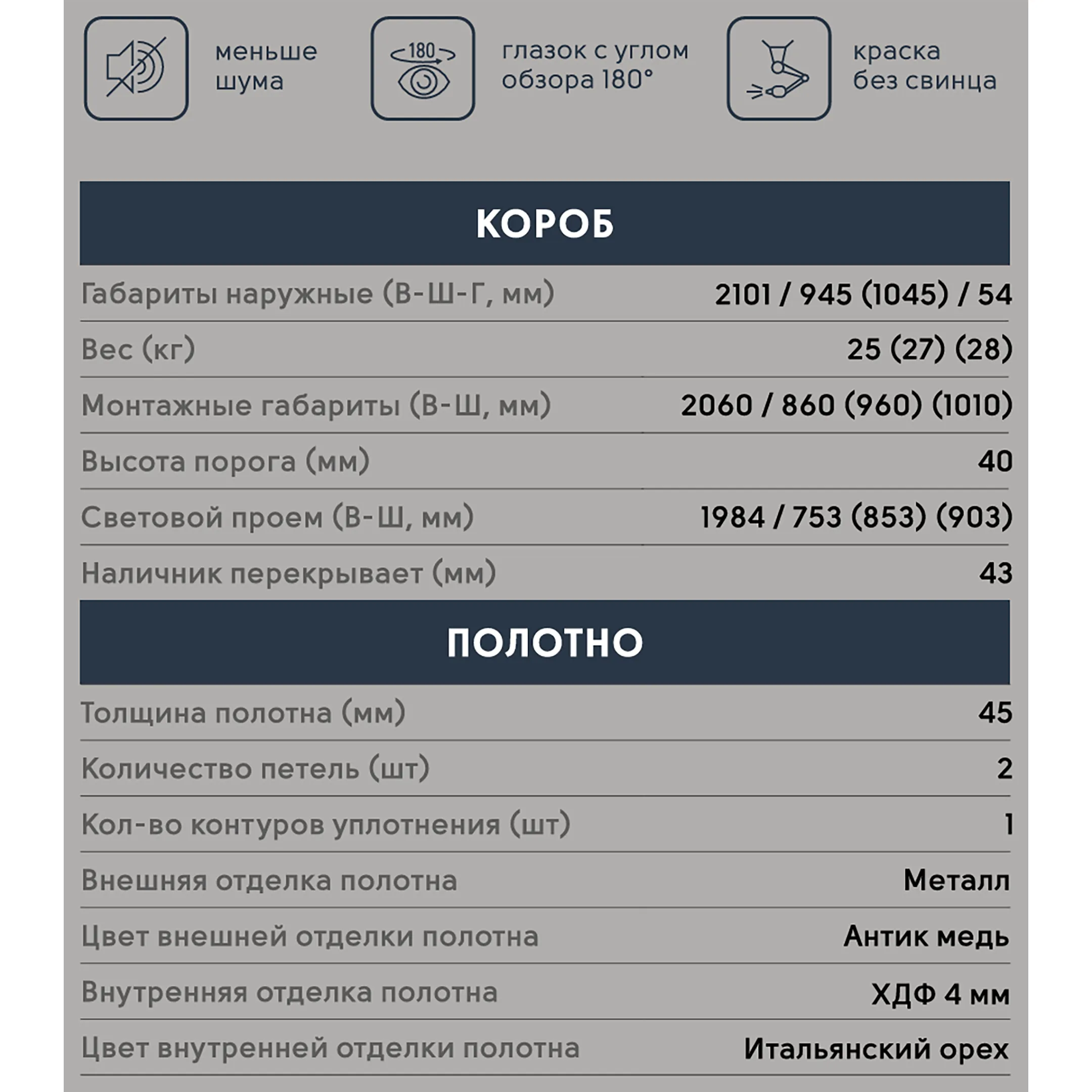 Дверь СПЕЦ PRO BMD-2060/860/R СОНОМА антик медь