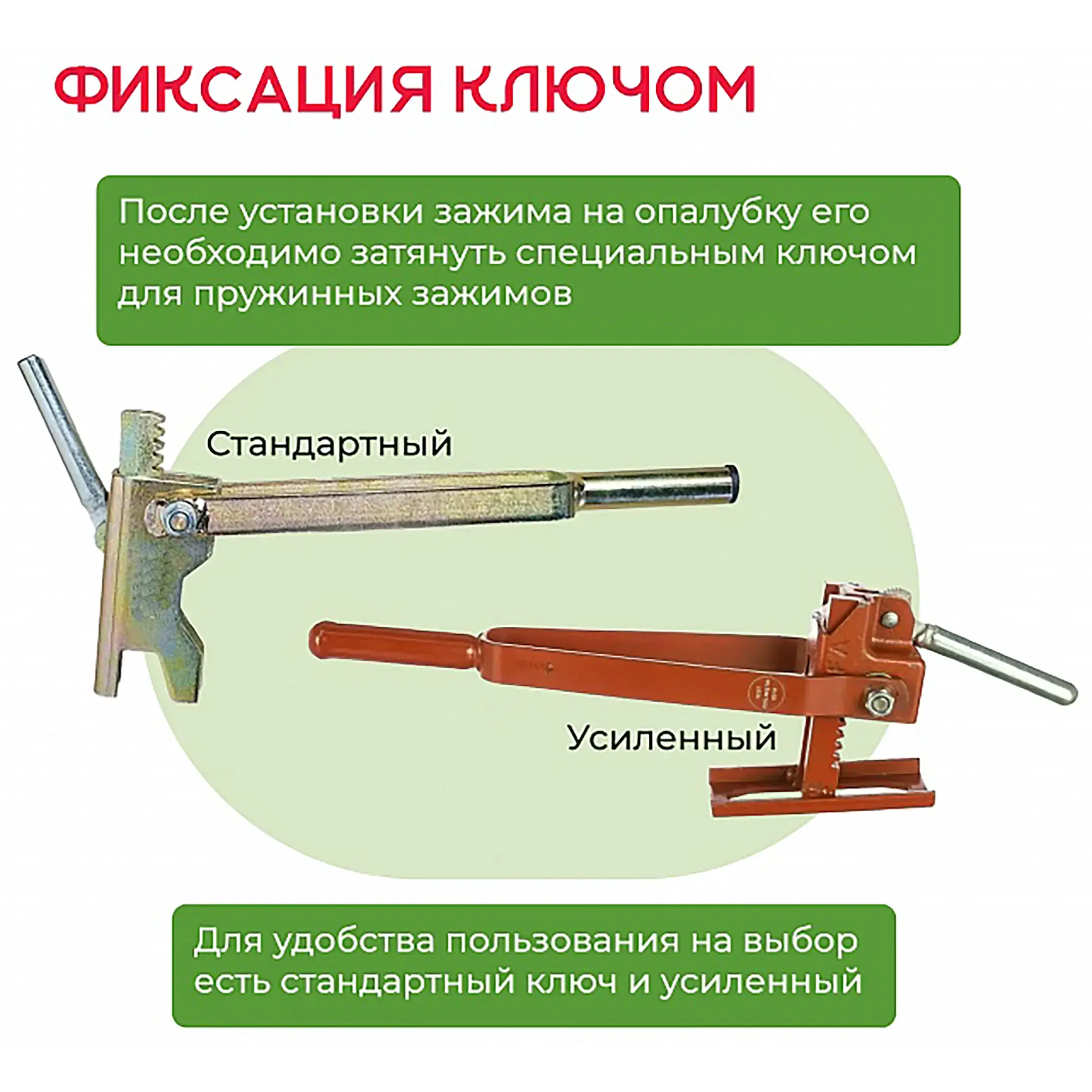 Пружинный зажим PROM
